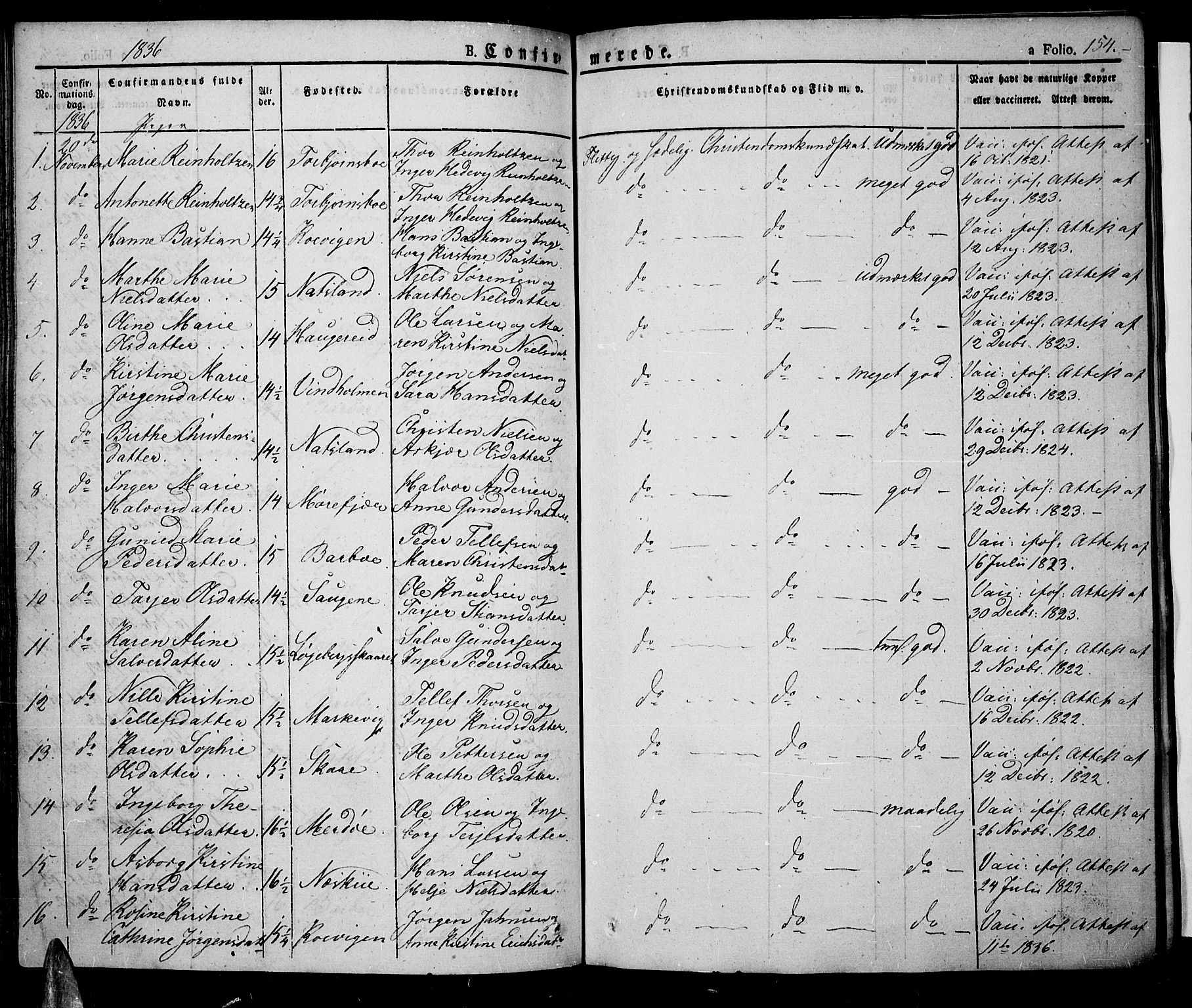 Tromøy sokneprestkontor, SAK/1111-0041/F/Fa/L0003: Parish register (official) no. A 3, 1825-1837, p. 154