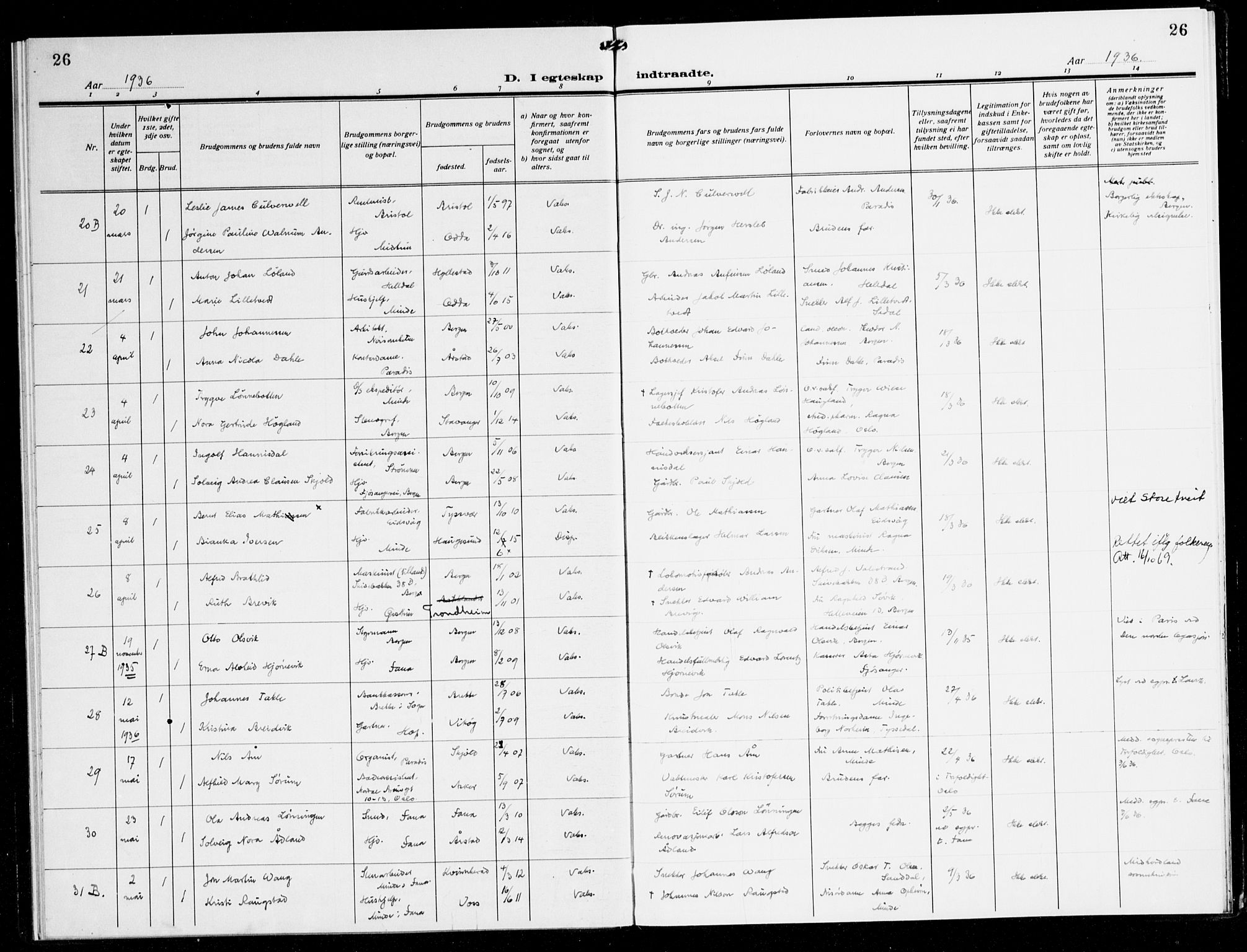 Fana Sokneprestembete, AV/SAB-A-75101/H/Haa/Haak/L0002: Parish register (official) no. K 2, 1931-1938, p. 26