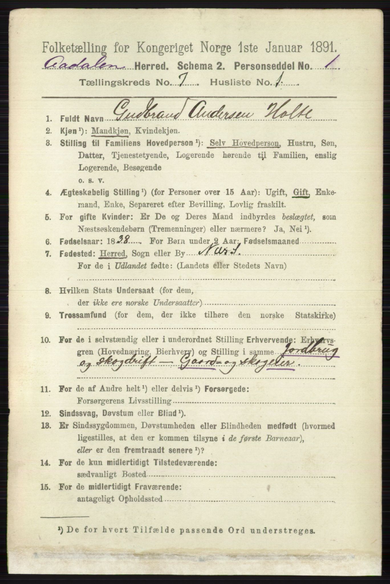 RA, 1891 census for 0614 Ådal, 1891, p. 3036