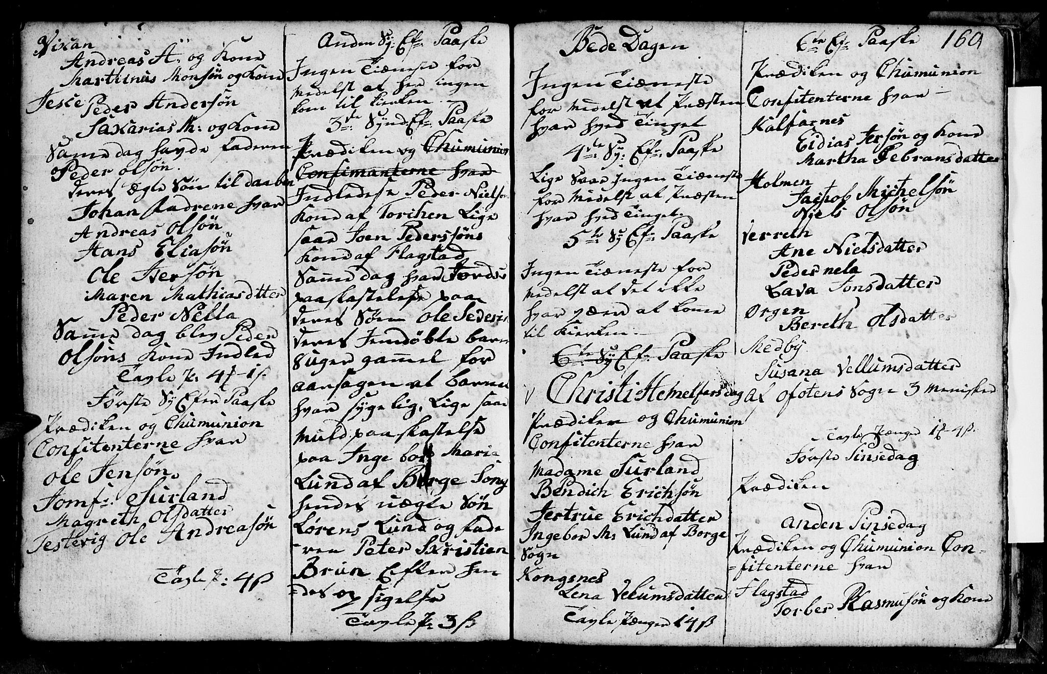 Berg sokneprestkontor, AV/SATØ-S-1318/G/Ga/Gab/L0010klokker: Parish register (copy) no. 10, 1783-1811, p. 160