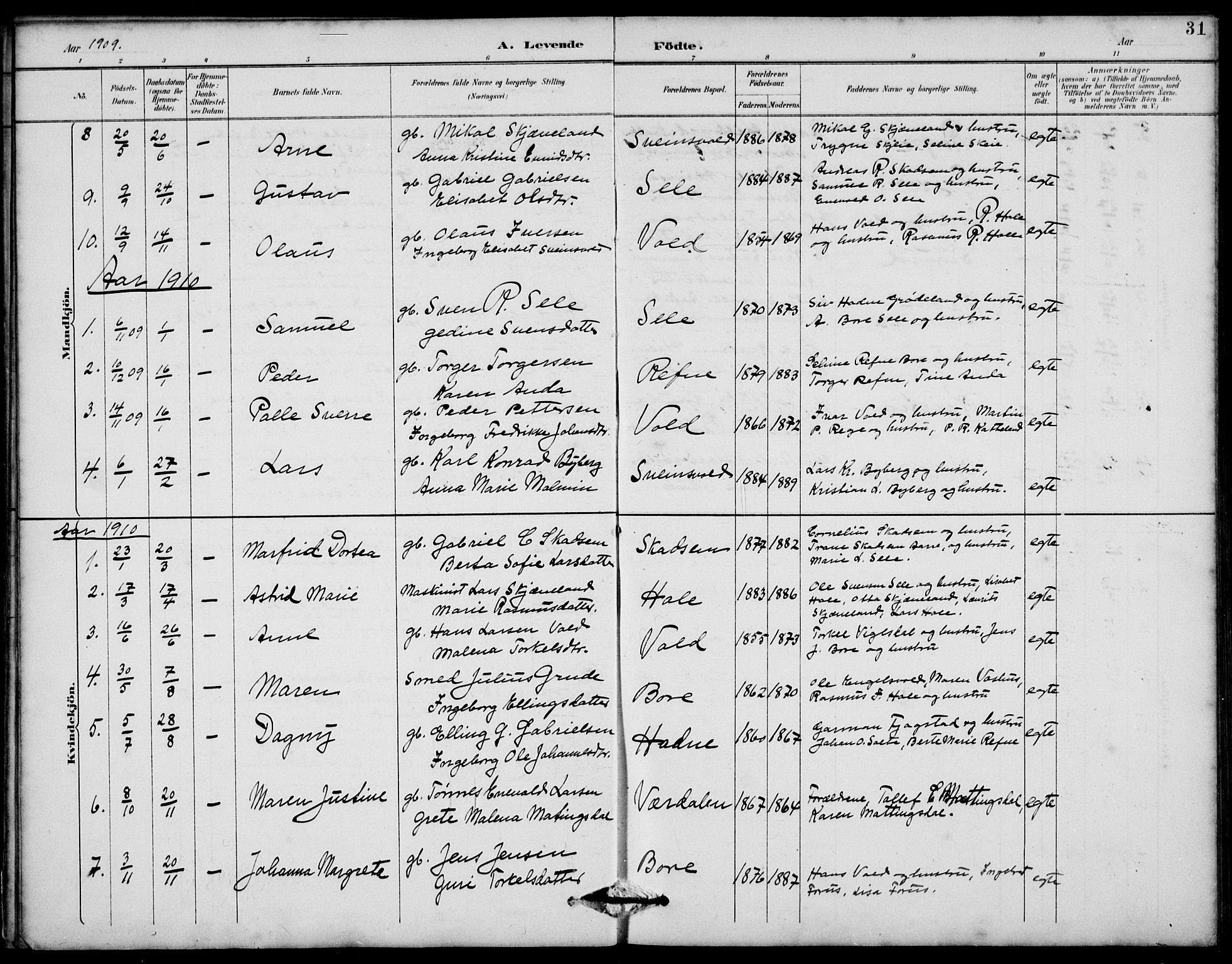 Klepp sokneprestkontor, AV/SAST-A-101803/001/3/30BB/L0006: Parish register (copy) no. B 6, 1889-1936, p. 31