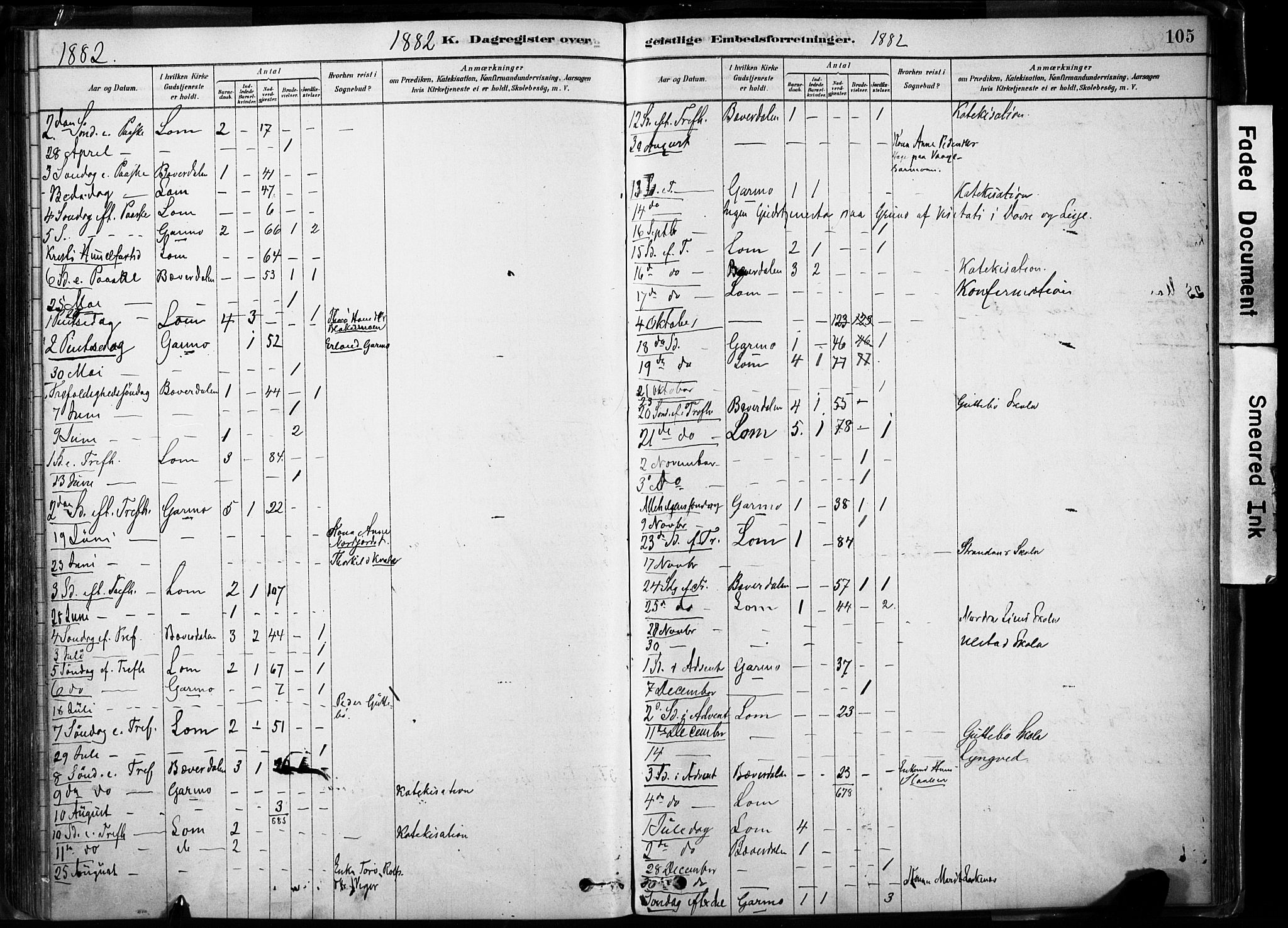 Lom prestekontor, SAH/PREST-070/K/L0009: Parish register (official) no. 9, 1878-1907, p. 105