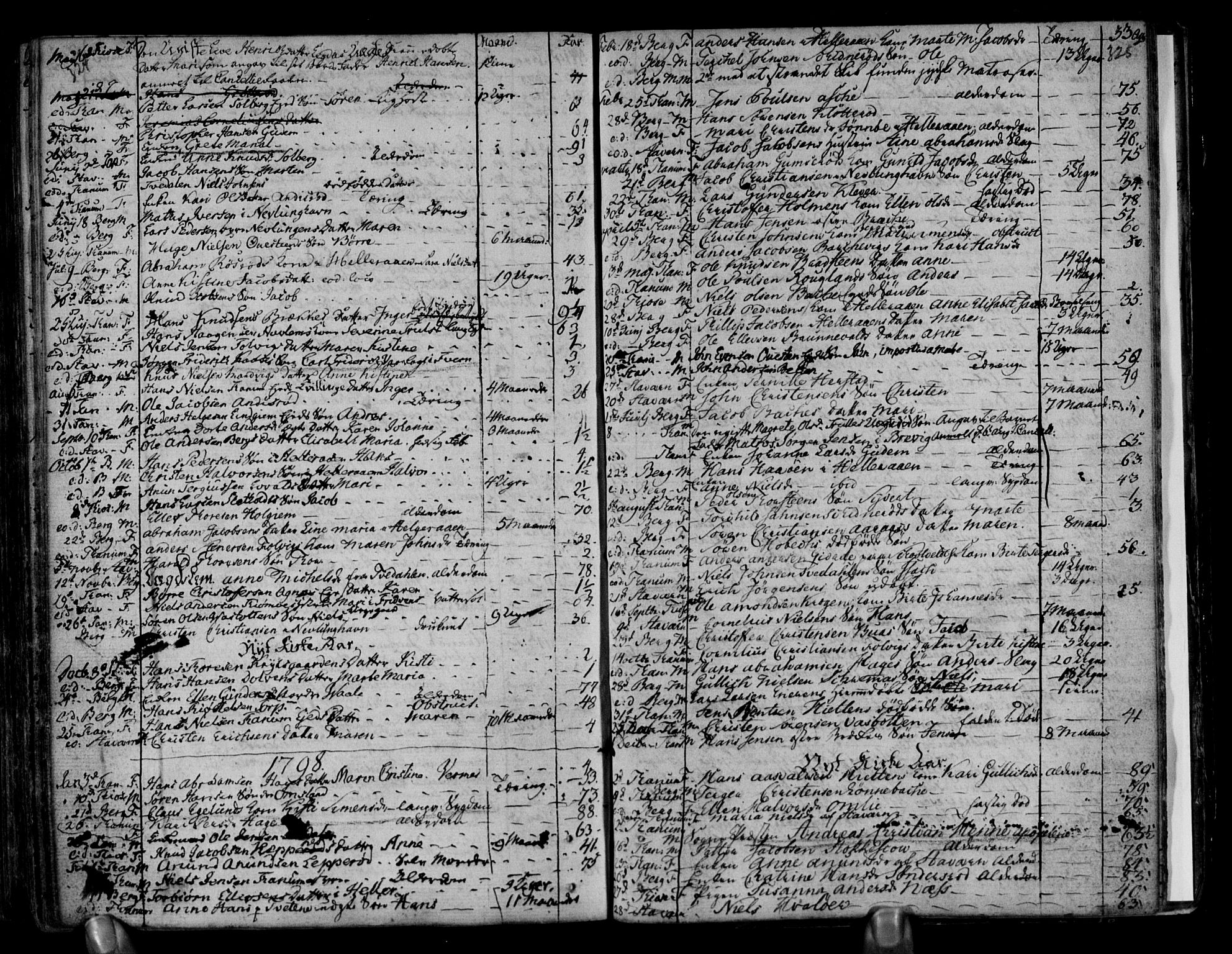 Brunlanes kirkebøker, SAKO/A-342/F/Fa/L0001: Parish register (official) no. I 1, 1766-1801, p. 324-325