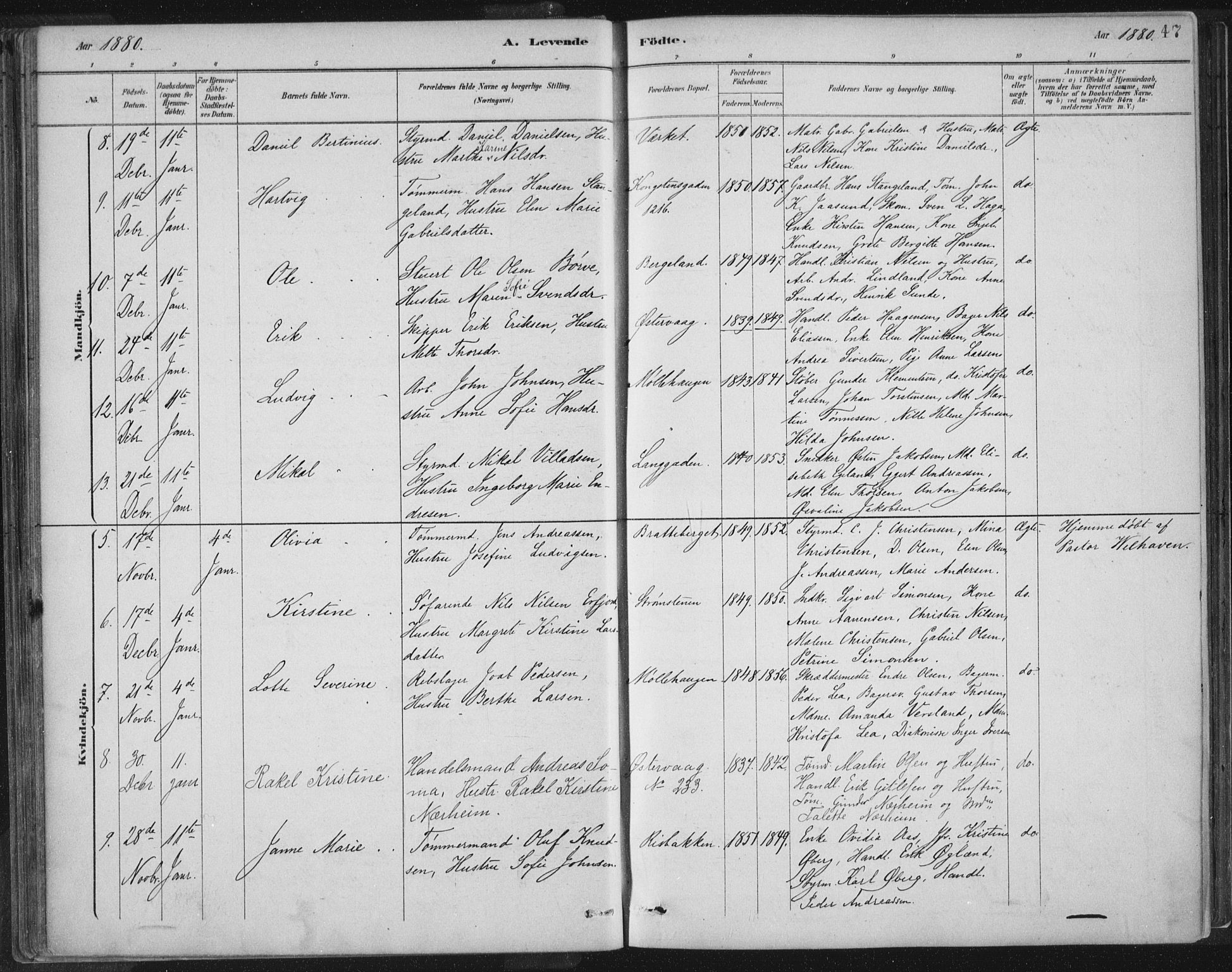 St. Petri sokneprestkontor, SAST/A-101813/001/30/30BB/L0004: Parish register (copy) no. B 4, 1878-1890, p. 47