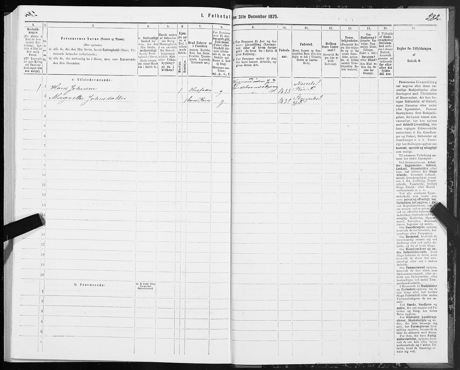 SAT, 1875 census for 1564P Stangvik, 1875, p. 3282