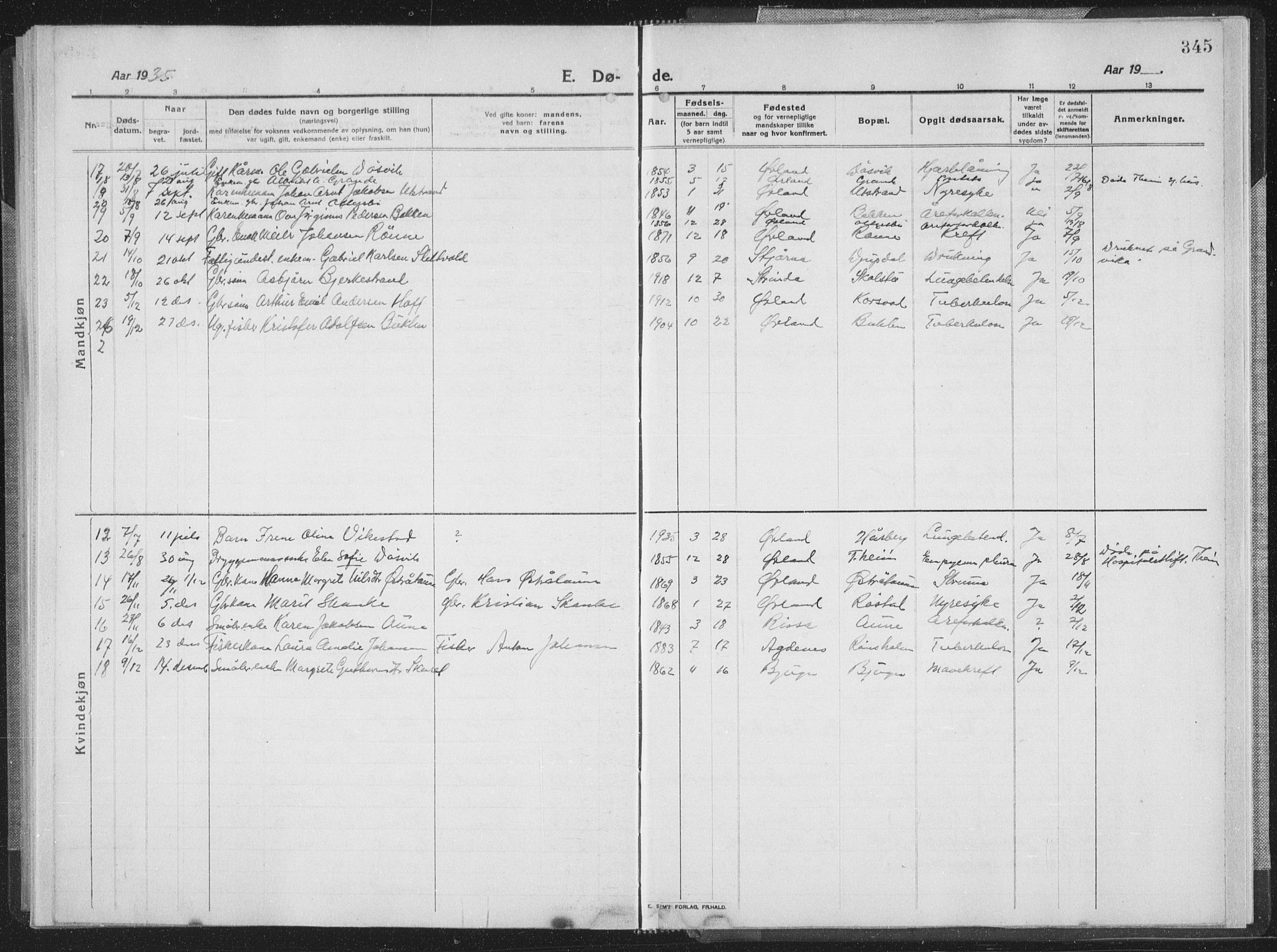 Ministerialprotokoller, klokkerbøker og fødselsregistre - Sør-Trøndelag, SAT/A-1456/659/L0747: Parish register (copy) no. 659C04, 1913-1938, p. 345