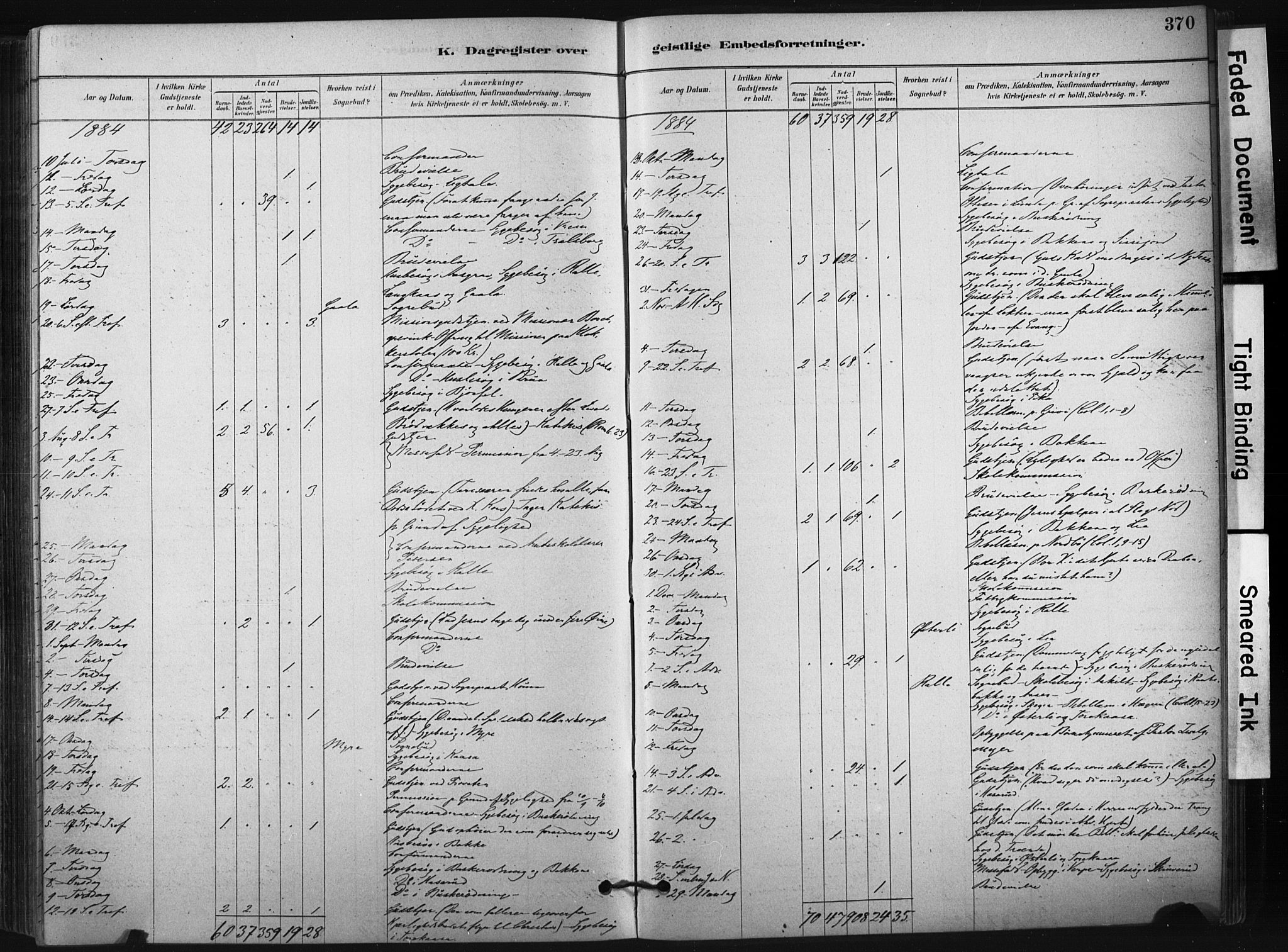 Bø kirkebøker, SAKO/A-257/F/Fa/L0010: Parish register (official) no. 10, 1880-1892, p. 370