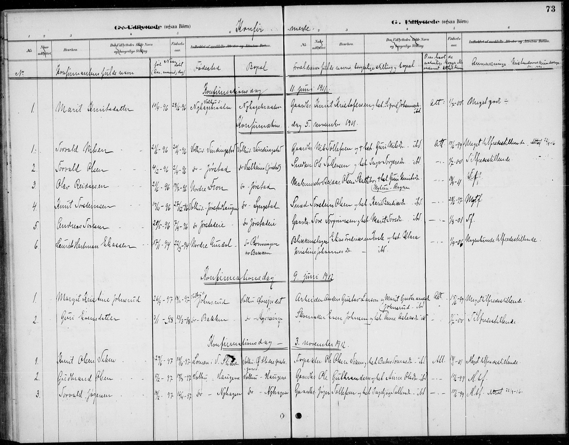 Øystre Slidre prestekontor, SAH/PREST-138/H/Ha/Haa/L0005: Parish register (official) no. 5, 1887-1916, p. 73