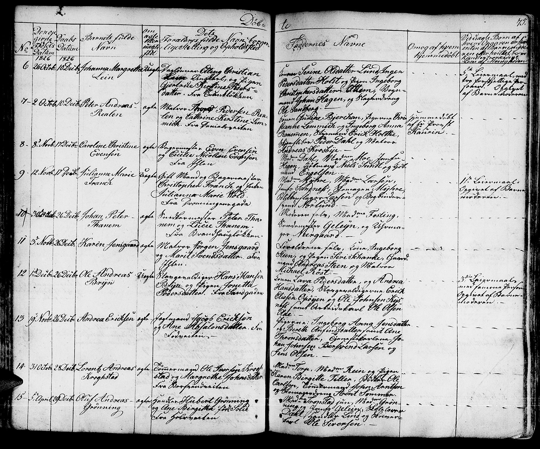 Ministerialprotokoller, klokkerbøker og fødselsregistre - Sør-Trøndelag, SAT/A-1456/601/L0045: Parish register (official) no. 601A13, 1821-1831, p. 75