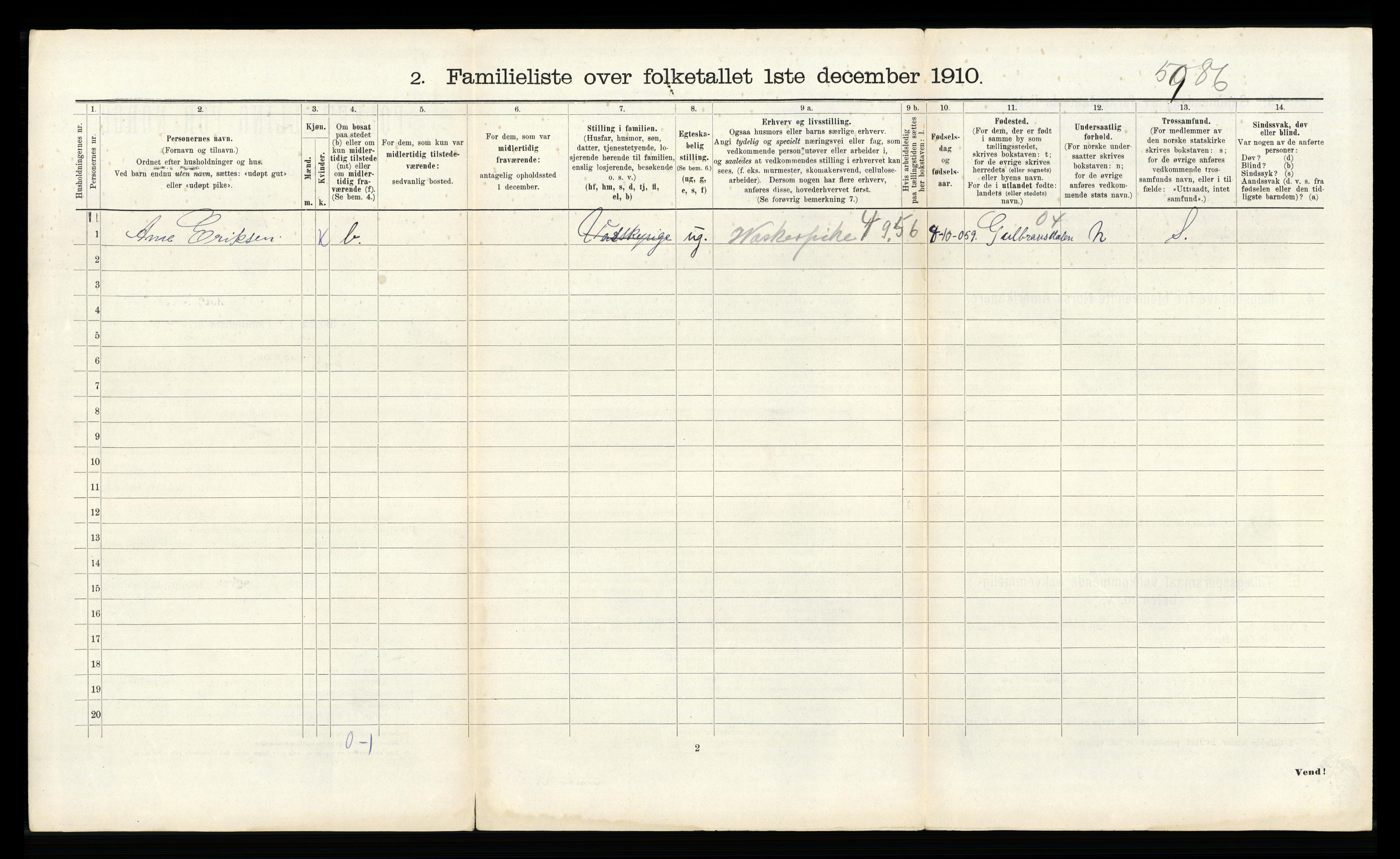 RA, 1910 census for Larvik, 1910, p. 1272