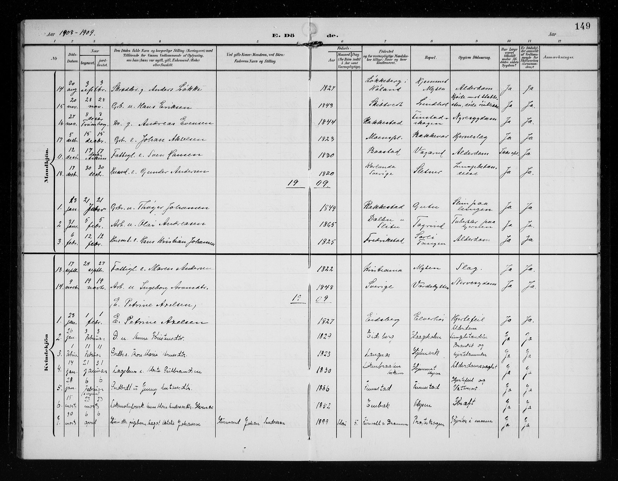 Eidsberg prestekontor Kirkebøker, SAO/A-10905/G/Ga/L0002: Parish register (copy) no. I 2, 1903-1913, p. 149