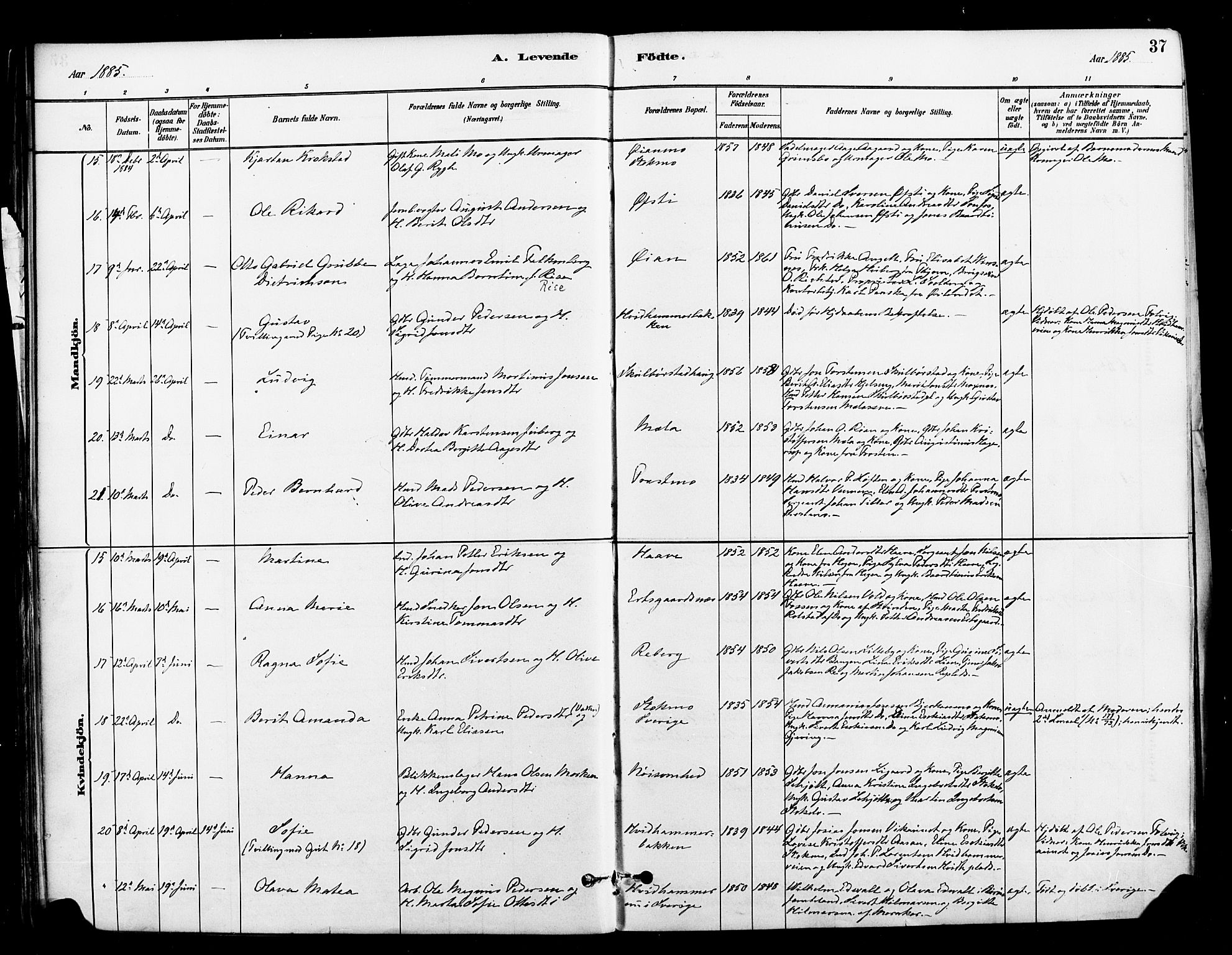 Ministerialprotokoller, klokkerbøker og fødselsregistre - Nord-Trøndelag, AV/SAT-A-1458/709/L0077: Parish register (official) no. 709A17, 1880-1895, p. 37