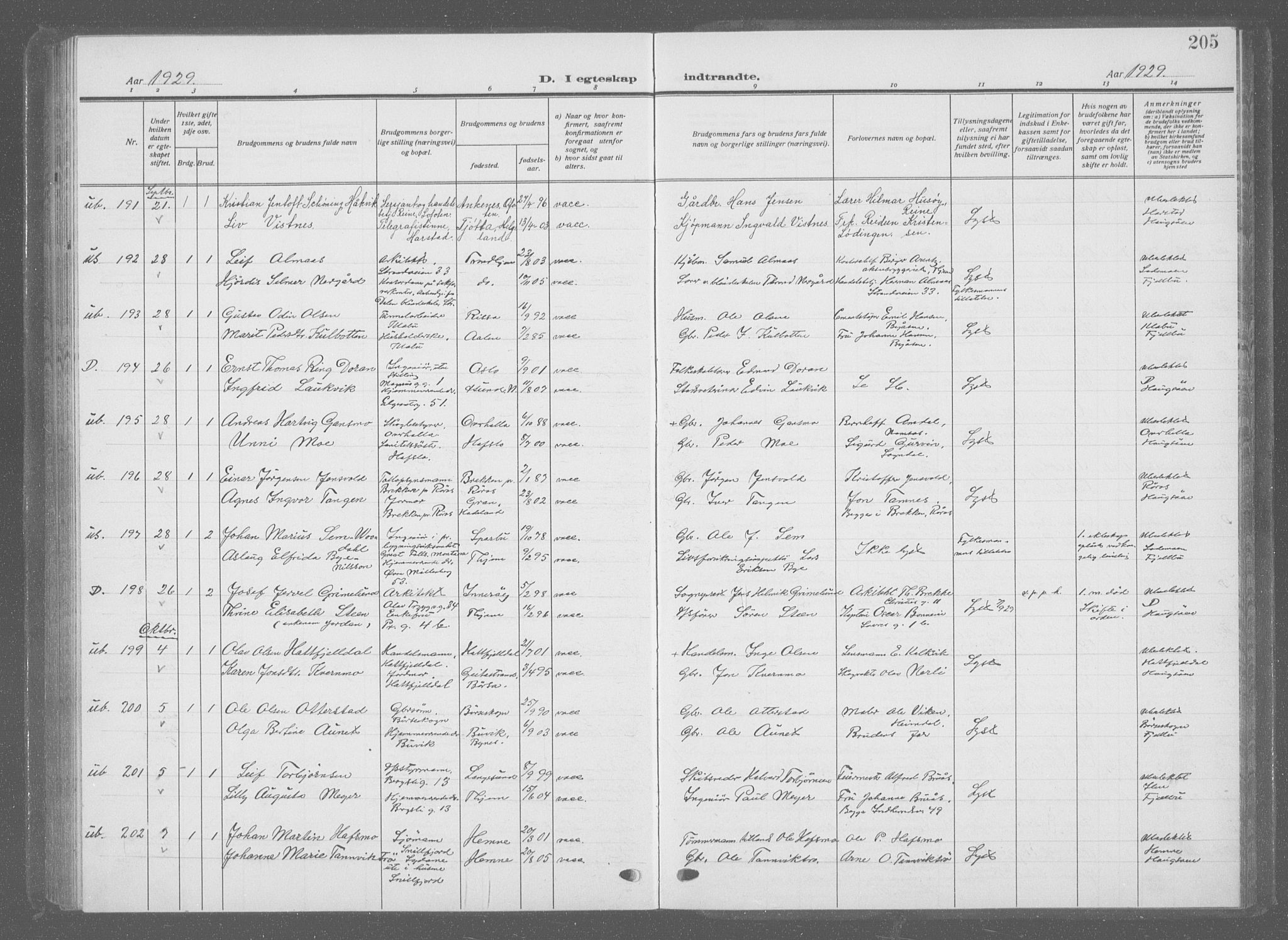 Ministerialprotokoller, klokkerbøker og fødselsregistre - Sør-Trøndelag, AV/SAT-A-1456/601/L0098: Parish register (copy) no. 601C16, 1921-1934, p. 205