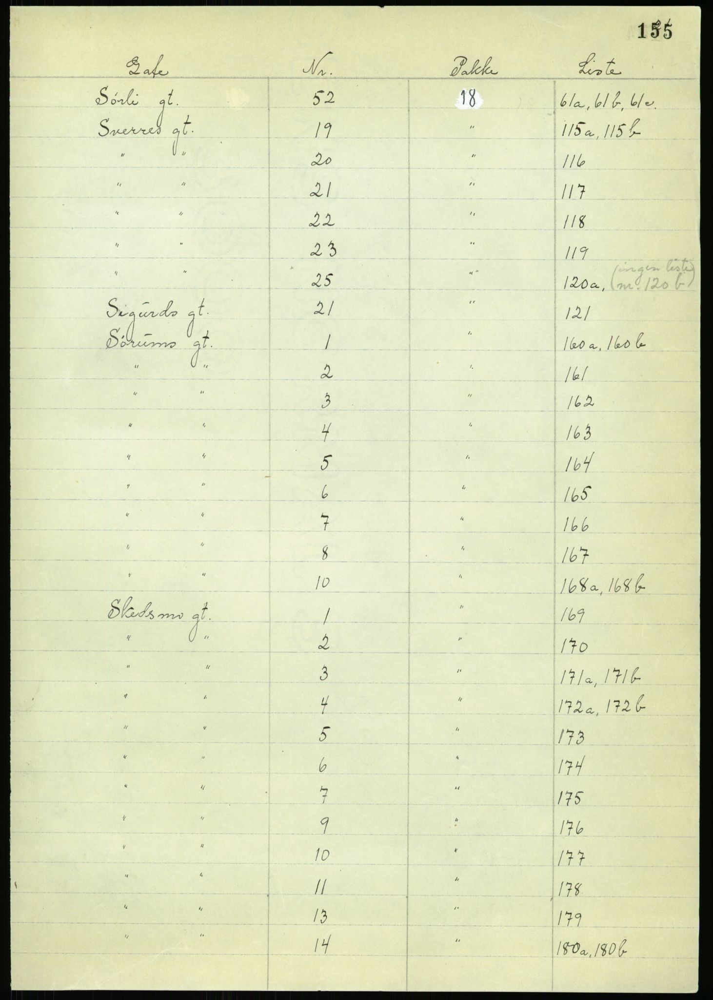 RA, 1885 census for 0301 Kristiania, 1885, p. 157