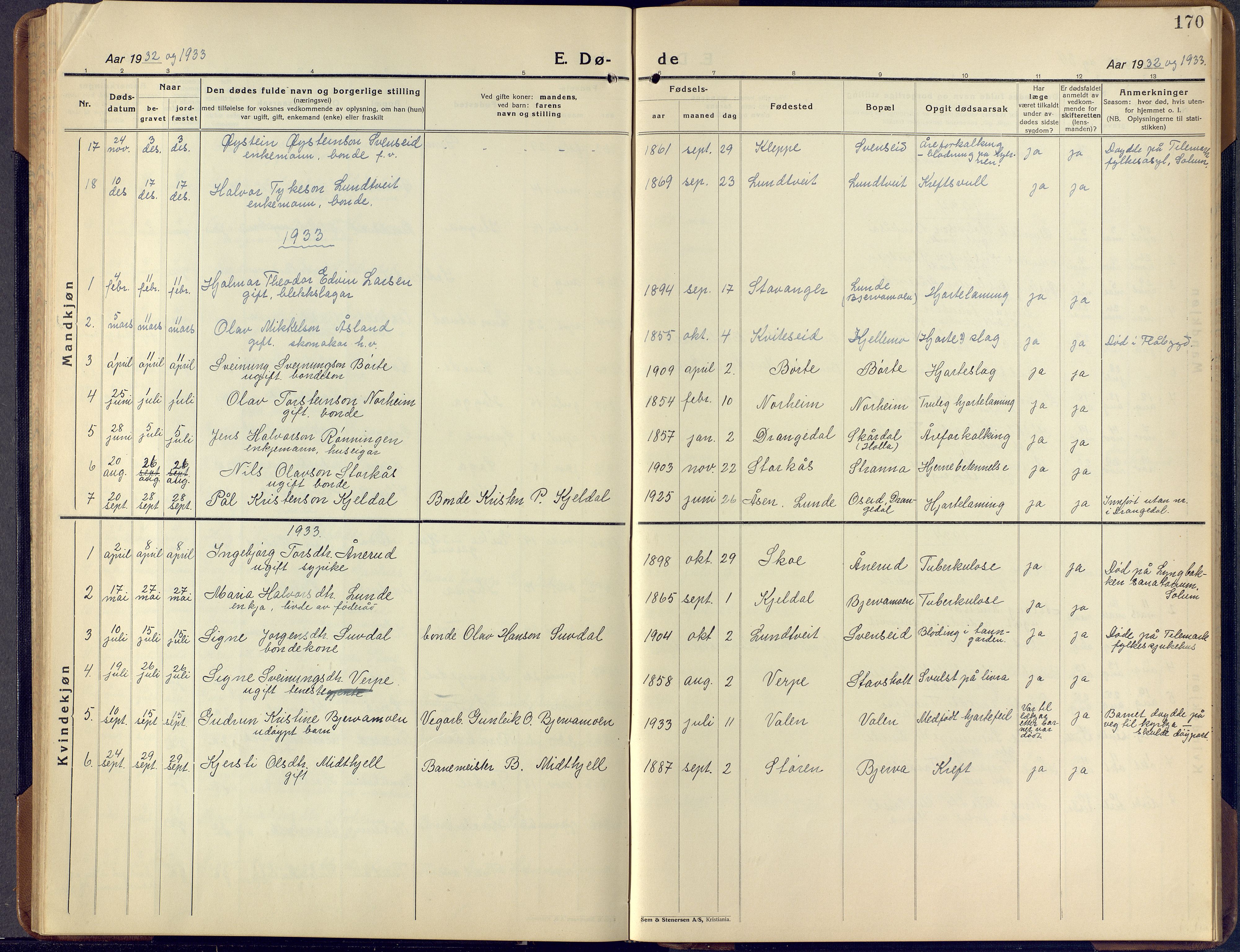 Lunde kirkebøker, SAKO/A-282/F/Fa/L0006: Parish register (official) no. I 6, 1922-1940, p. 170