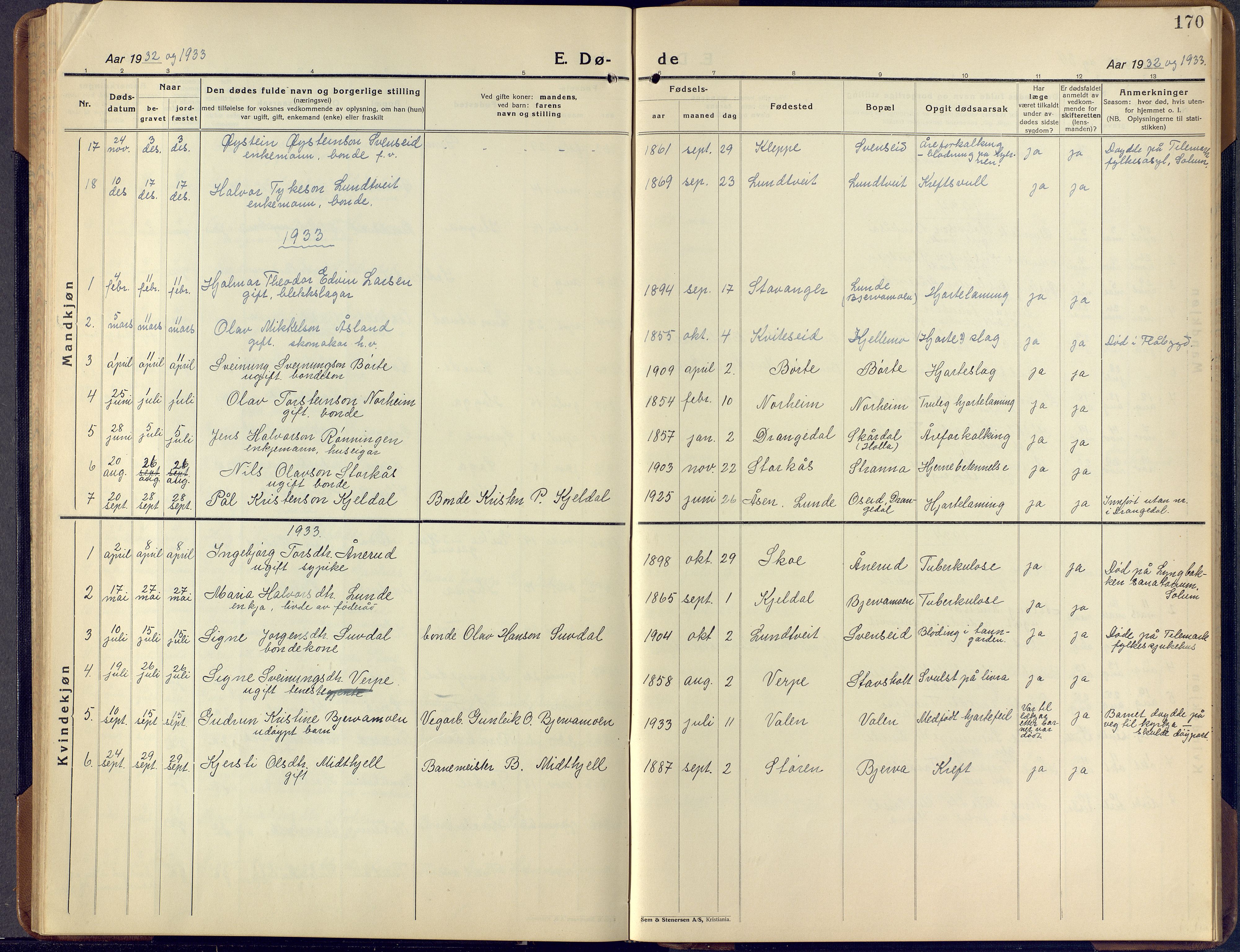Lunde kirkebøker, AV/SAKO-A-282/G/Ga/L0006: Parish register (copy) no. I 6, 1922-1940, p. 170