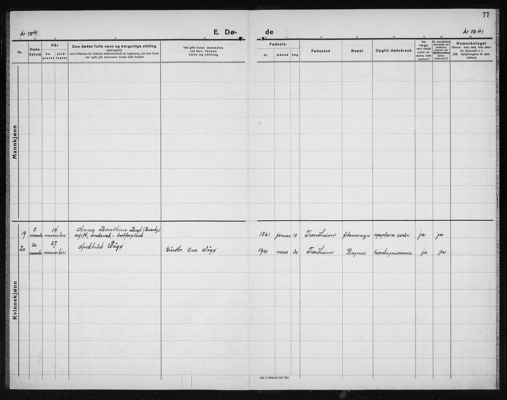 Ministerialprotokoller, klokkerbøker og fødselsregistre - Sør-Trøndelag, SAT/A-1456/611/L0357: Parish register (copy) no. 611C05, 1938-1942, p. 77