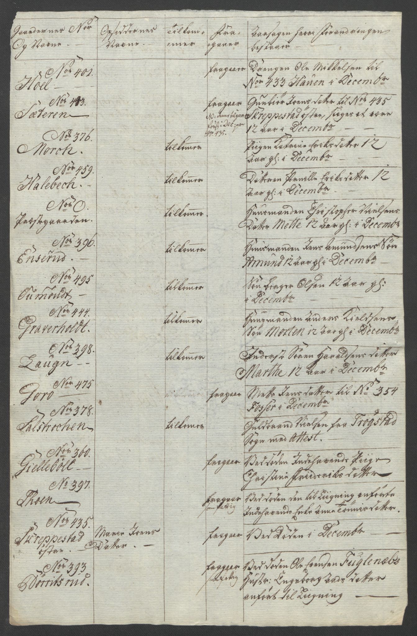 Rentekammeret inntil 1814, Reviderte regnskaper, Fogderegnskap, AV/RA-EA-4092/R11/L0688: Ekstraskatten Nedre Romerike, 1763, p. 305