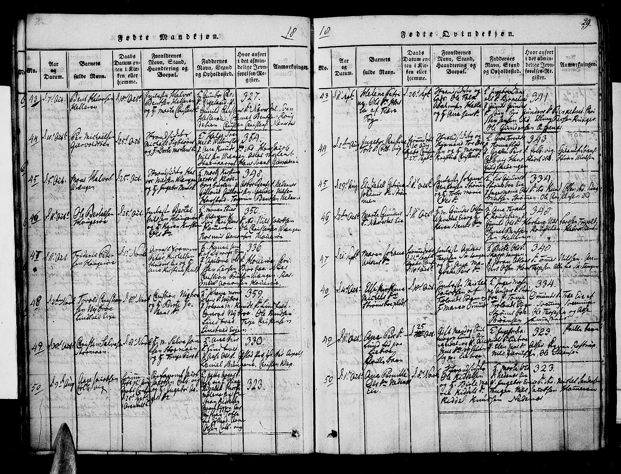 Øyestad sokneprestkontor, AV/SAK-1111-0049/F/Fa/L0012: Parish register (official) no. A 12, 1816-1827, p. 29