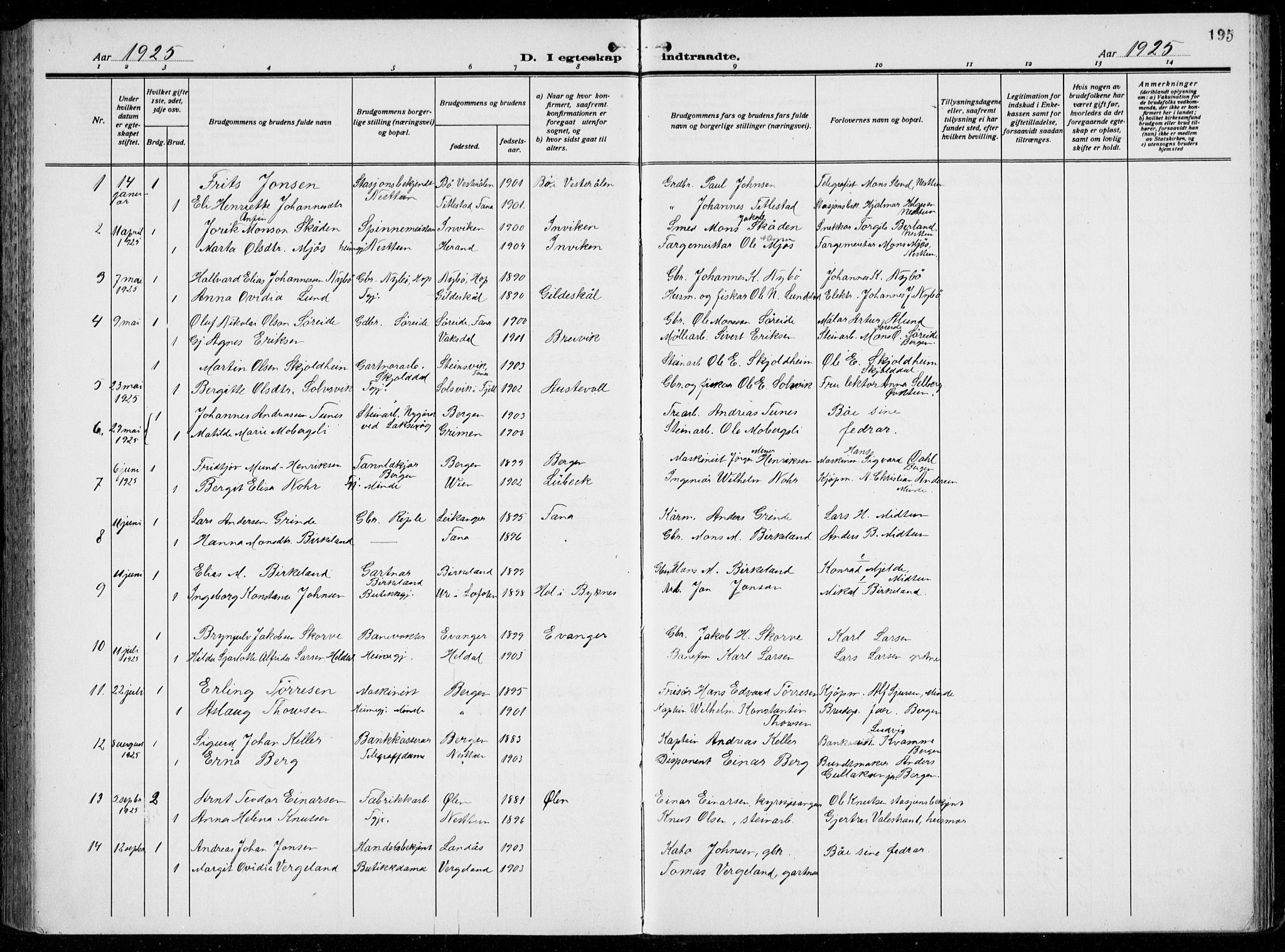 Birkeland Sokneprestembete, AV/SAB-A-74601/H/Hab: Parish register (copy) no. A  8, 1923-1933, p. 195