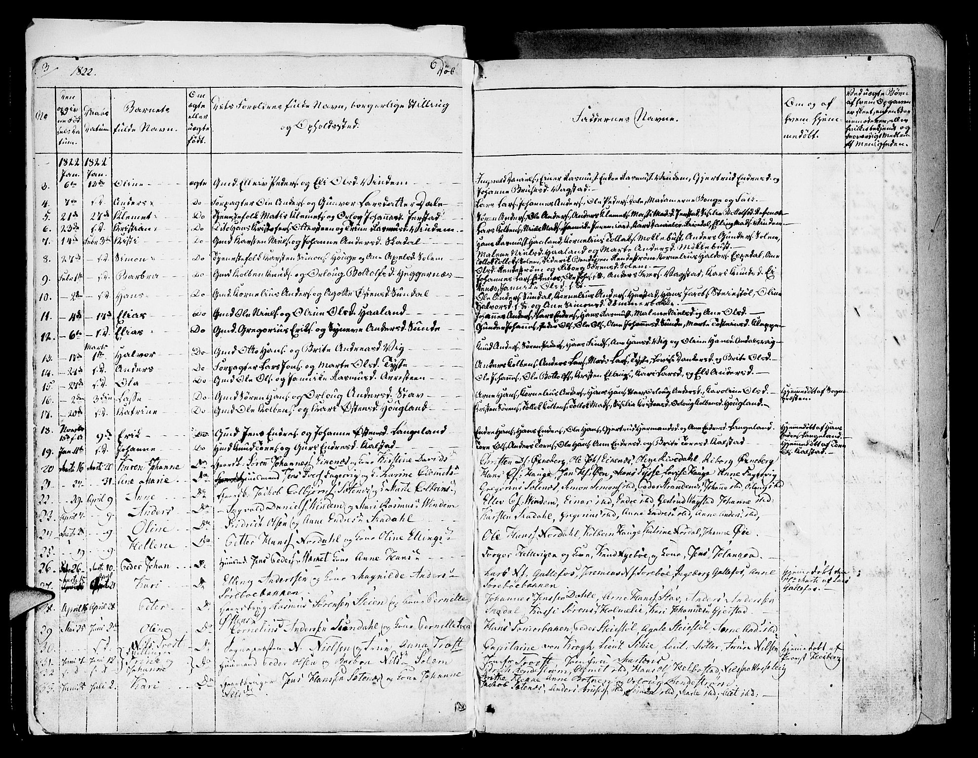 Fjaler sokneprestembete, SAB/A-79801/H/Haa/Haaa/L0005: Parish register (official) no. A 5, 1821-1835, p. 3