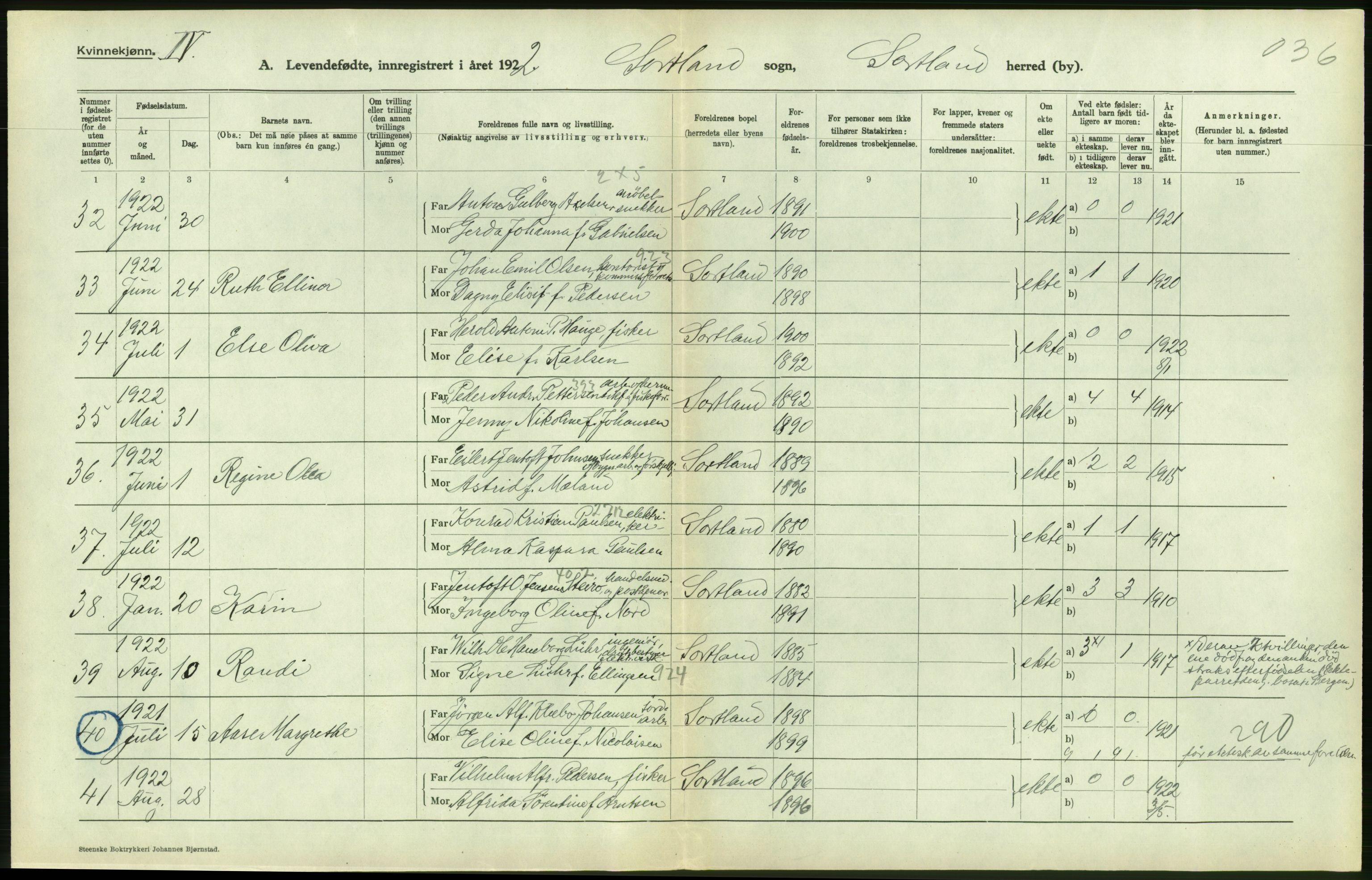 Statistisk sentralbyrå, Sosiodemografiske emner, Befolkning, AV/RA-S-2228/D/Df/Dfc/Dfcb/L0044: Nordland fylke: Levendefødte menn og kvinner. Bygder og byer., 1922, p. 116