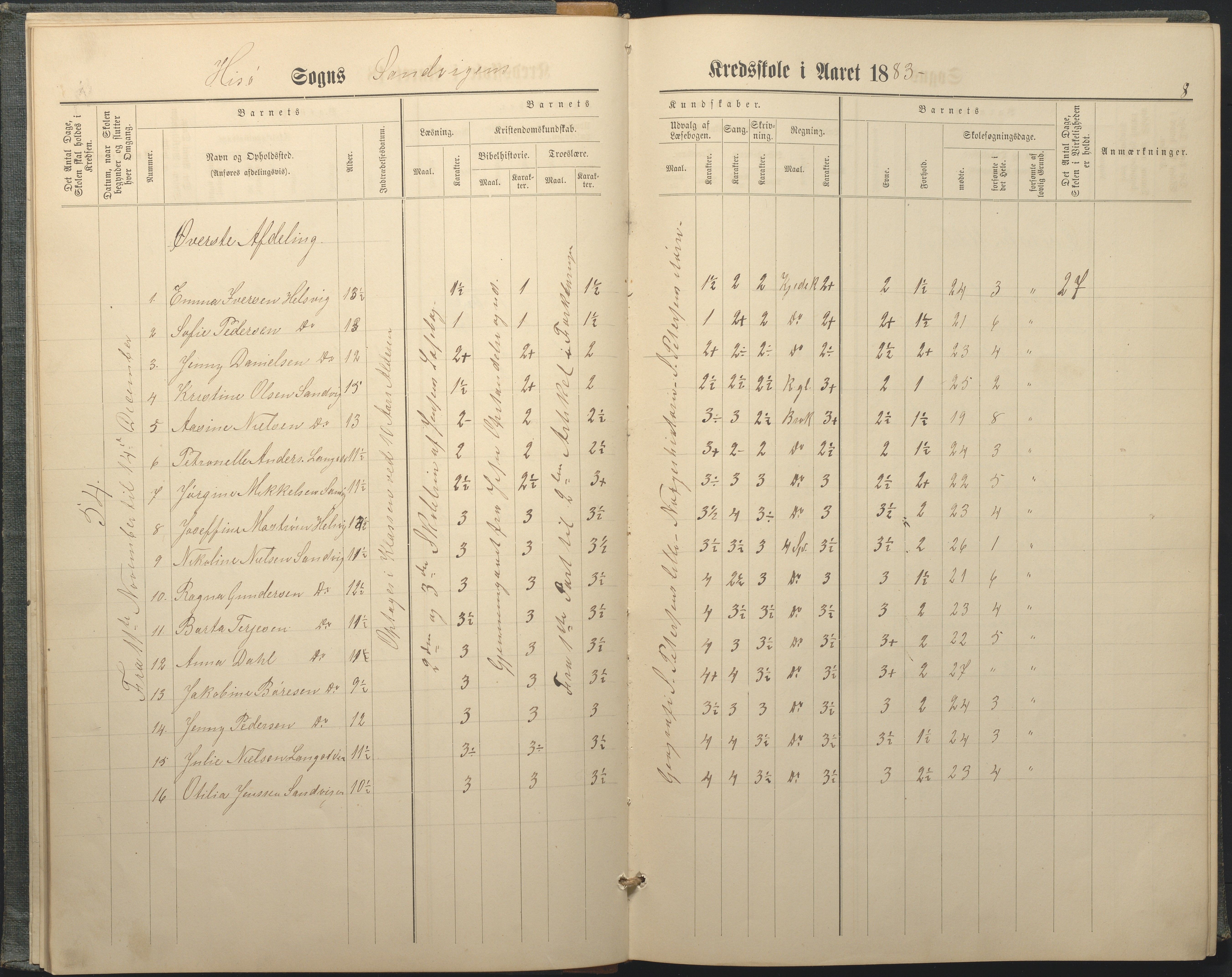 Hisøy kommune frem til 1991, AAKS/KA0922-PK/33/L0005: Skoleprotokoll, 1882-1891, p. 8