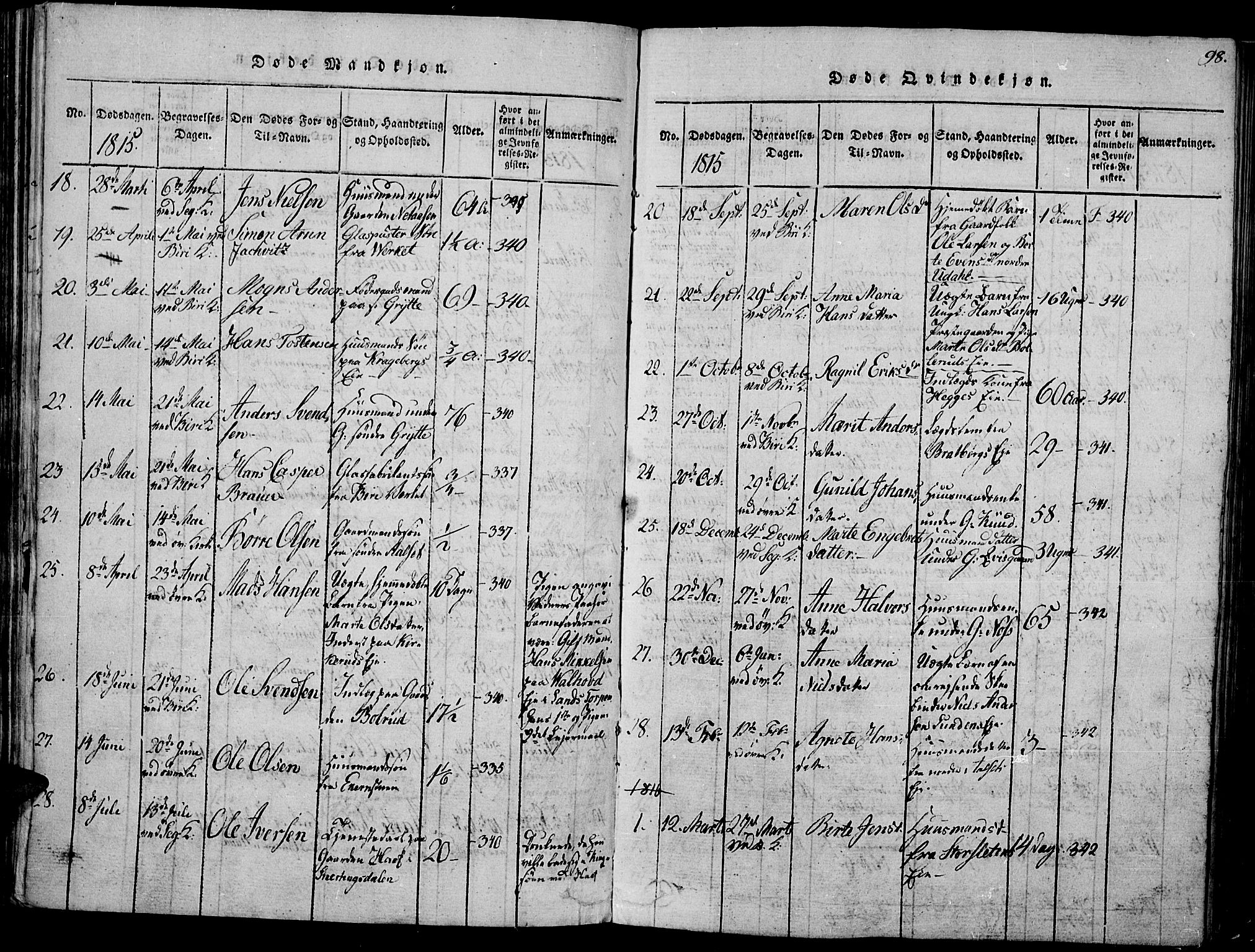 Biri prestekontor, SAH/PREST-096/H/Ha/Haa/L0003: Parish register (official) no. 3, 1814-1828, p. 98