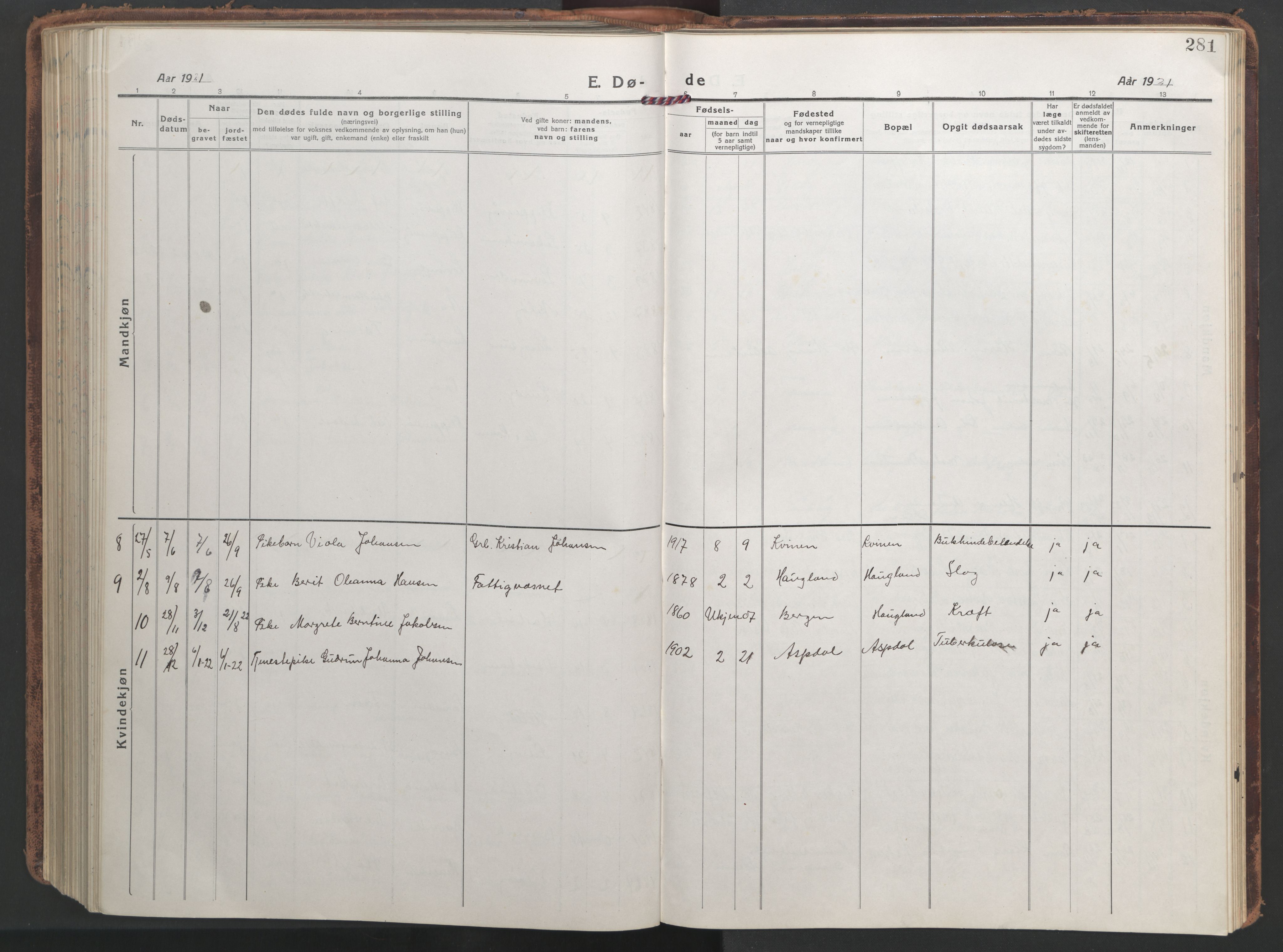 Ministerialprotokoller, klokkerbøker og fødselsregistre - Nordland, AV/SAT-A-1459/839/L0574: Parish register (copy) no. 839C04, 1918-1950, p. 281