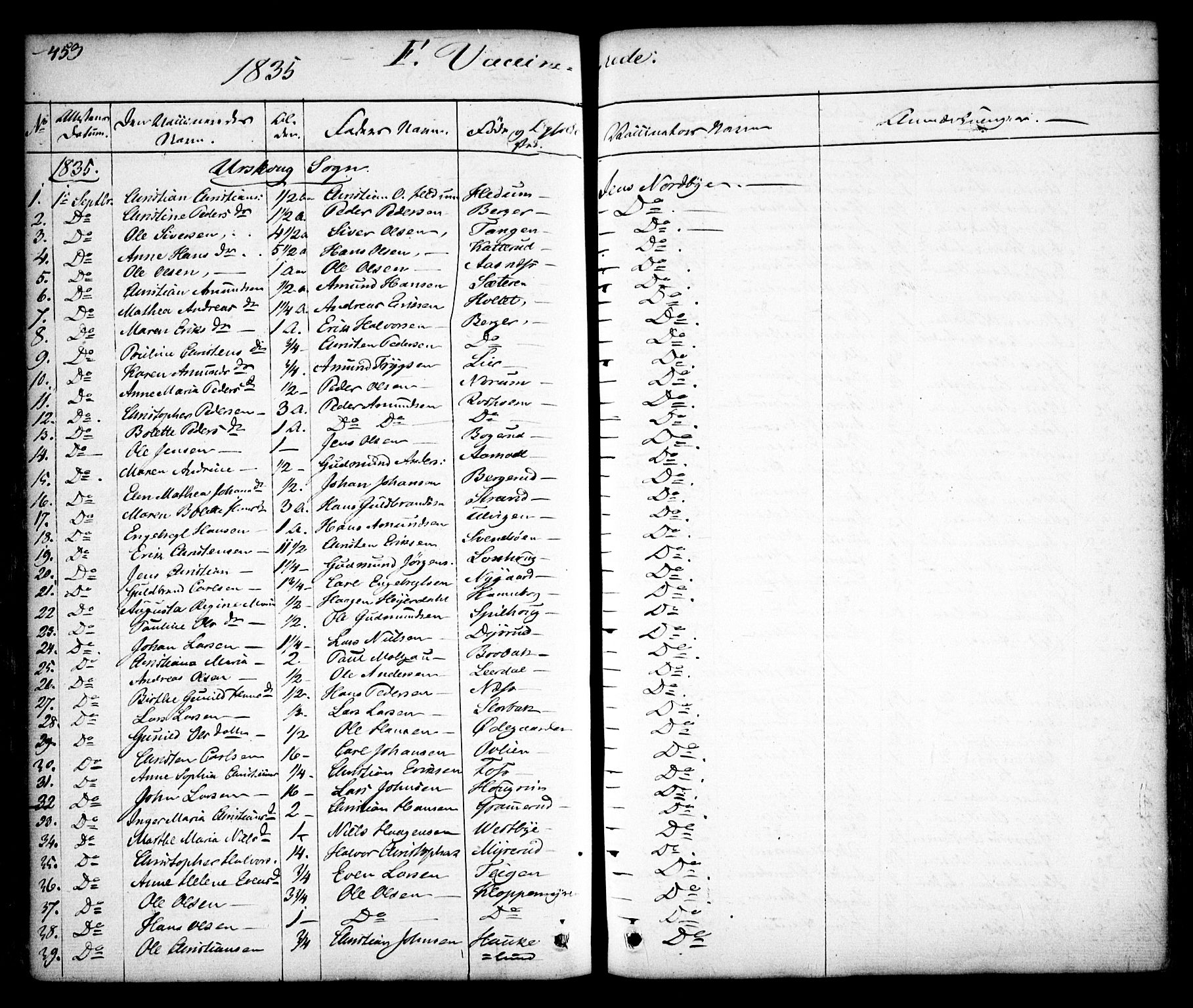 Aurskog prestekontor Kirkebøker, SAO/A-10304a/F/Fa/L0006: Parish register (official) no. I 6, 1829-1853, p. 453