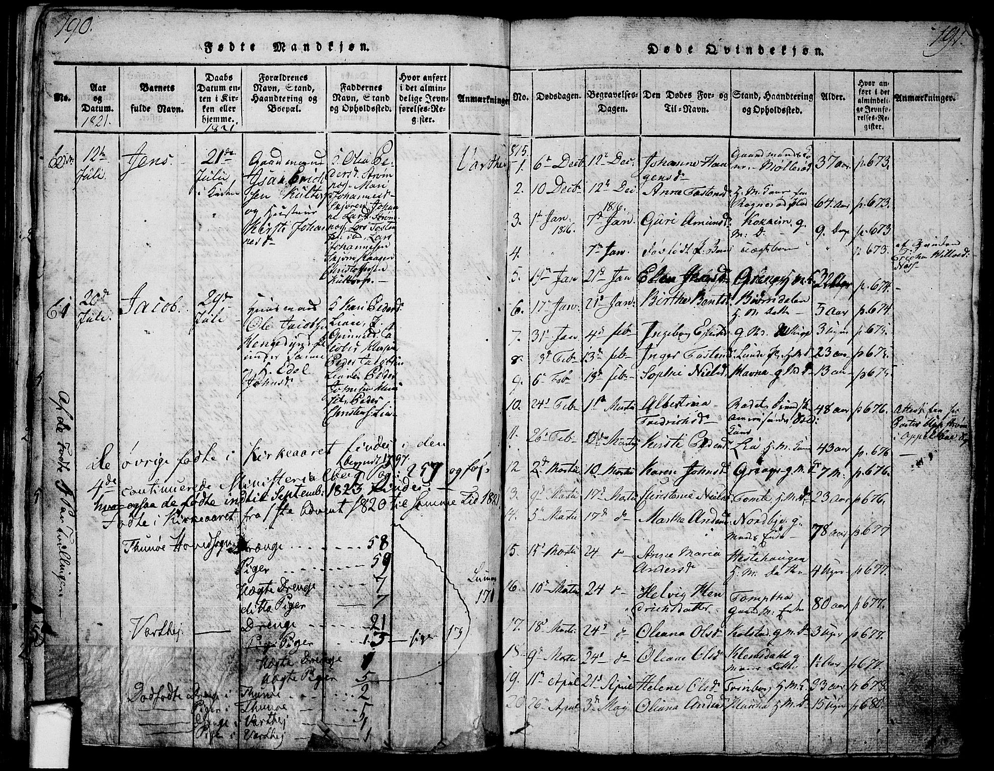 Tune prestekontor Kirkebøker, SAO/A-2007/F/Fa/L0005: Parish register (official) no. 5, 1815-1823, p. 190-191