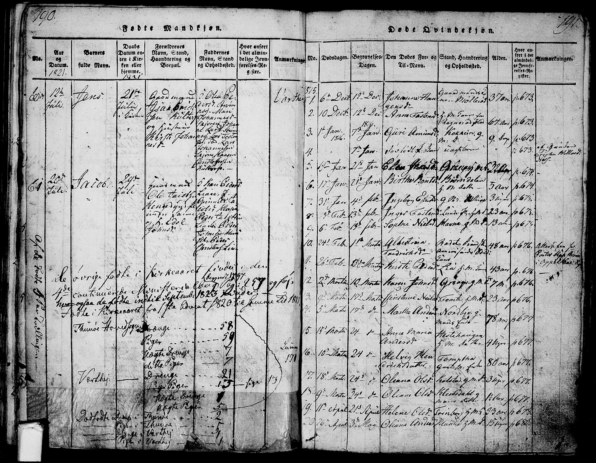 Tune prestekontor Kirkebøker, AV/SAO-A-2007/F/Fa/L0005: Parish register (official) no. 5, 1815-1823, p. 190-191