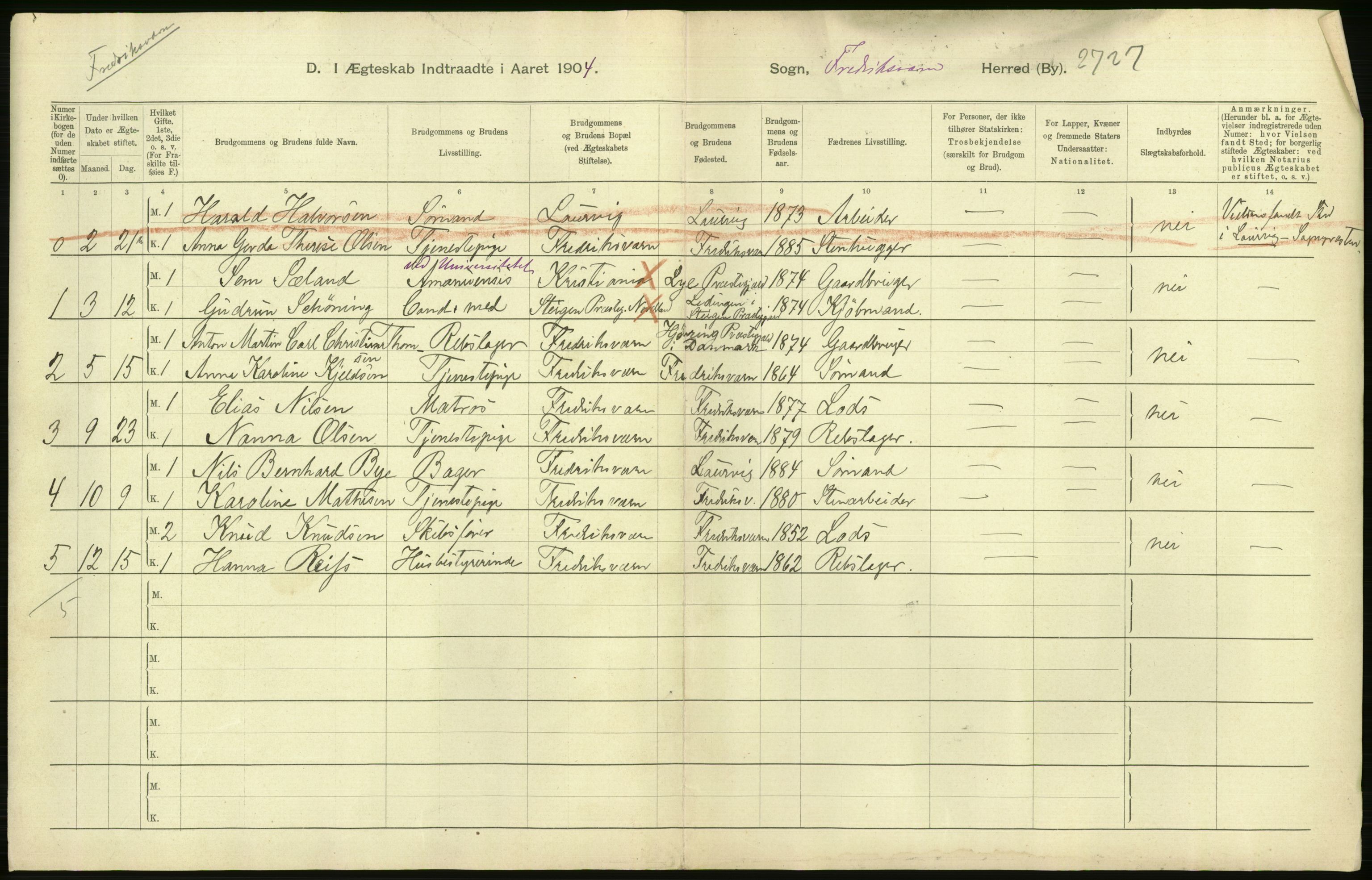 Statistisk sentralbyrå, Sosiodemografiske emner, Befolkning, AV/RA-S-2228/D/Df/Dfa/Dfab/L0008: Jarlsberg og Larvig amt: Fødte, gifte, døde, 1904, p. 466