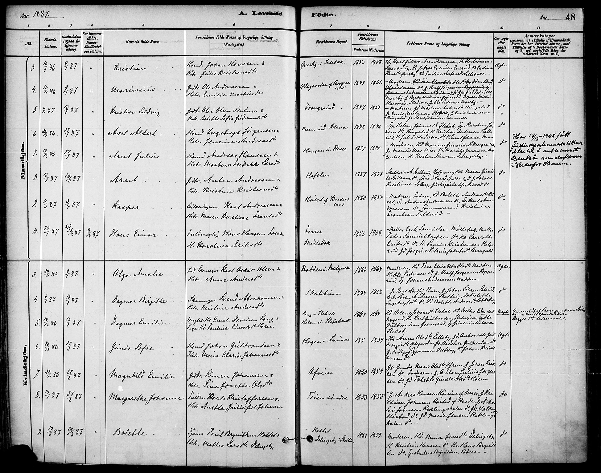 Høland prestekontor Kirkebøker, SAO/A-10346a/F/Fa/L0013: Parish register (official) no. I 13, 1880-1897, p. 48