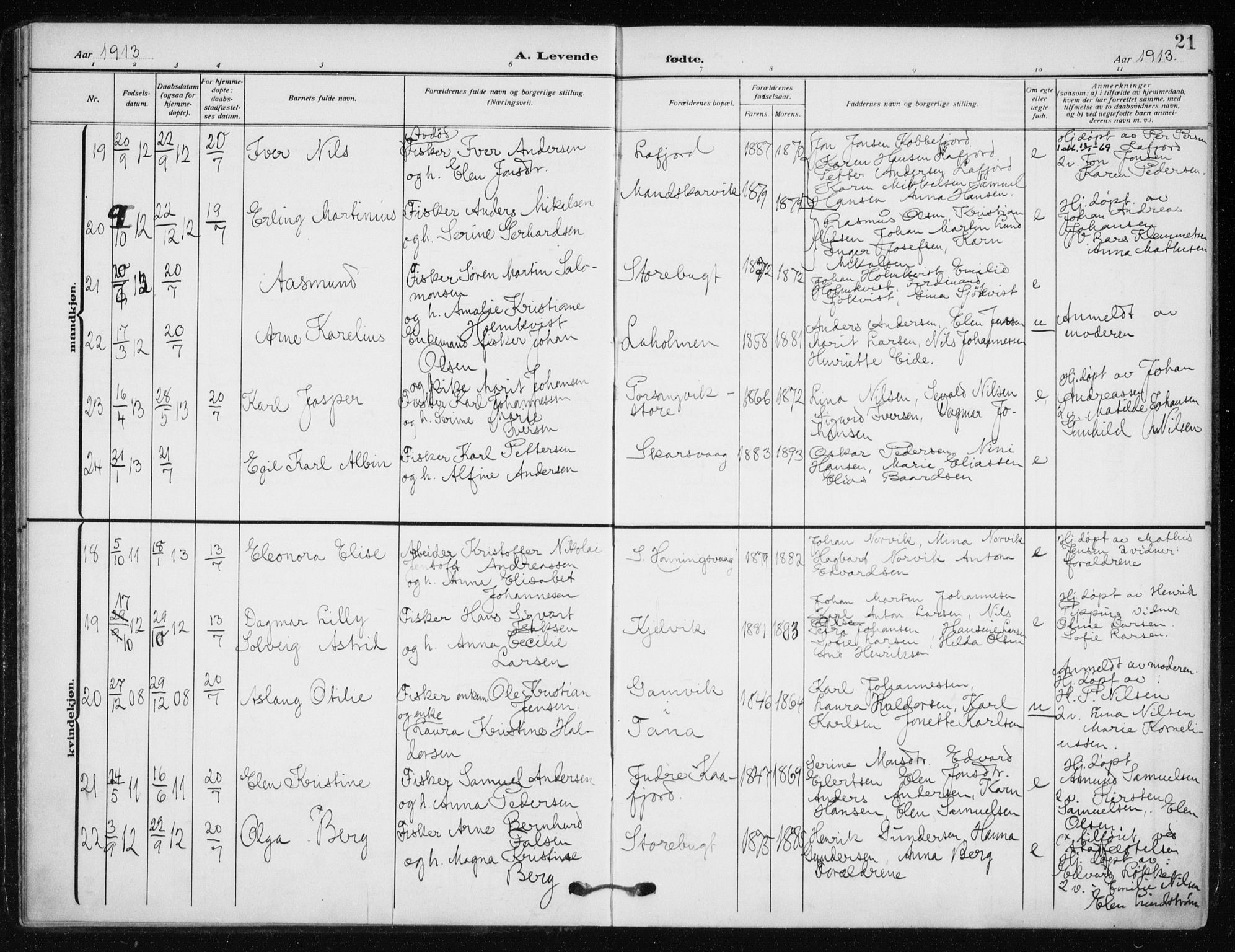 Kjelvik/Nordkapp sokneprestkontor, AV/SATØ-S-1350/H/Ha/L0001kirke: Parish register (official) no. 1, 1911-1919, p. 21