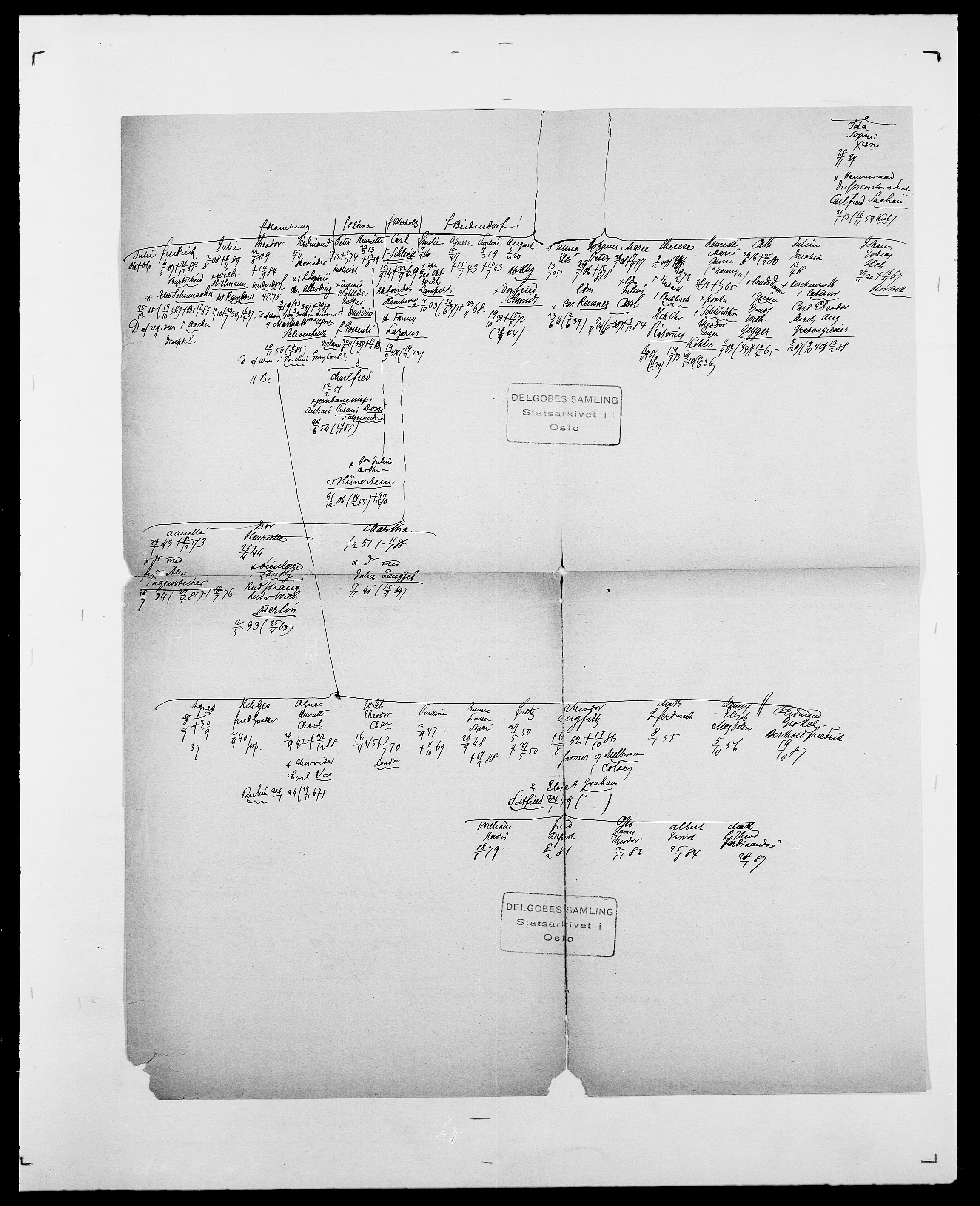 Delgobe, Charles Antoine - samling, SAO/PAO-0038/D/Da/L0011: Fahlander - Flood, Flod, p. 297