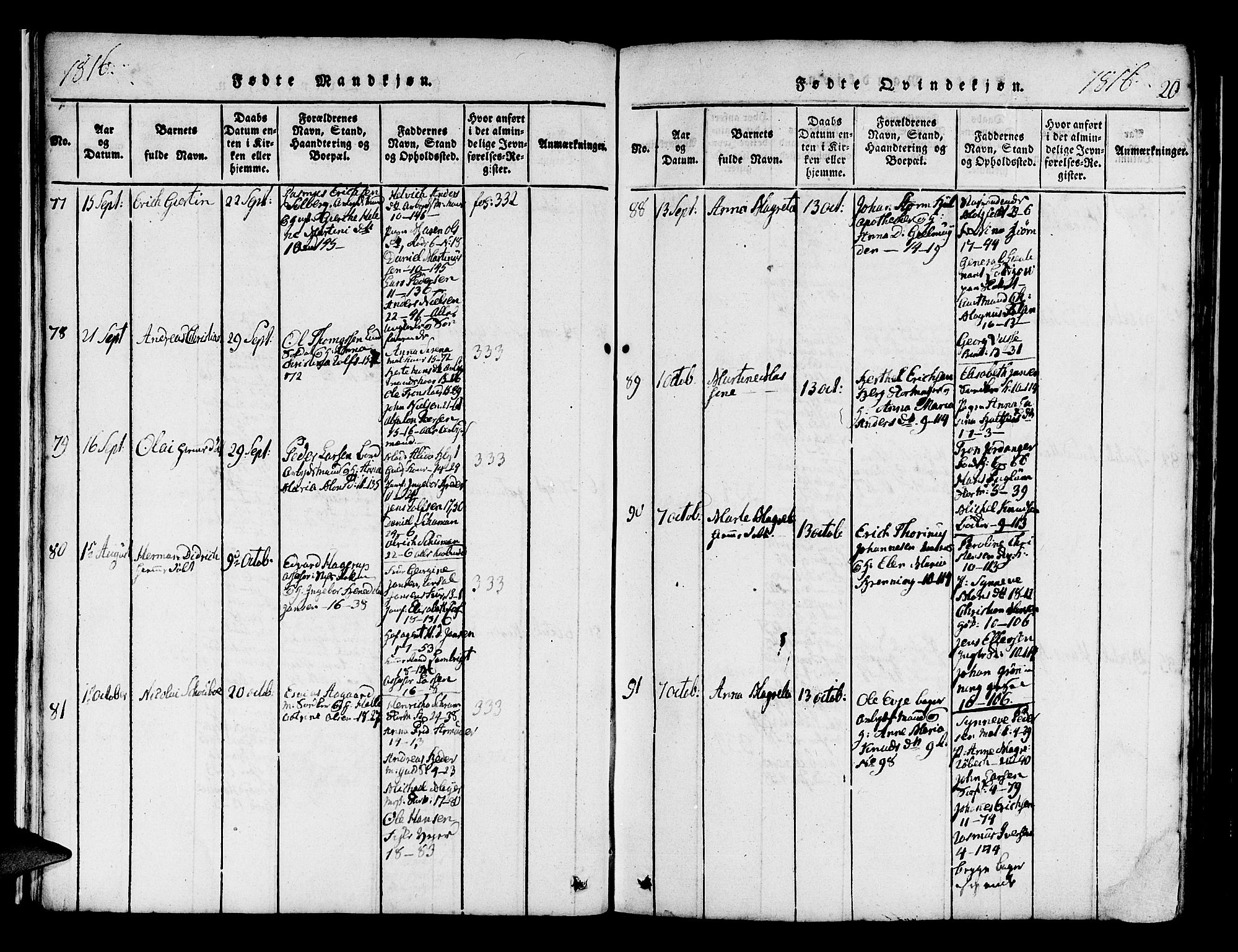 Domkirken sokneprestembete, SAB/A-74801/H/Haa/L0010: Parish register (official) no. A 10, 1816-1821, p. 20