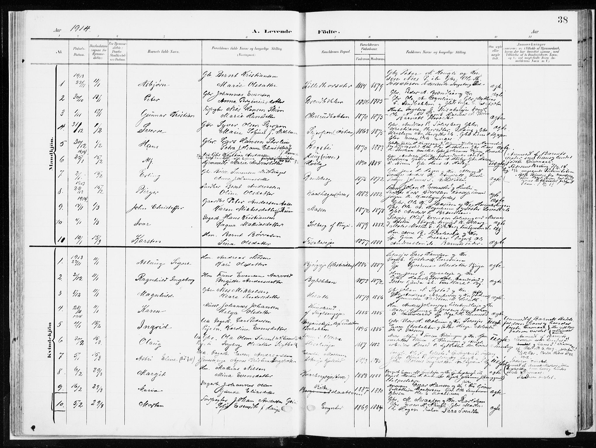 Ringsaker prestekontor, SAH/PREST-014/K/Ka/L0019: Parish register (official) no. 19, 1905-1920, p. 38