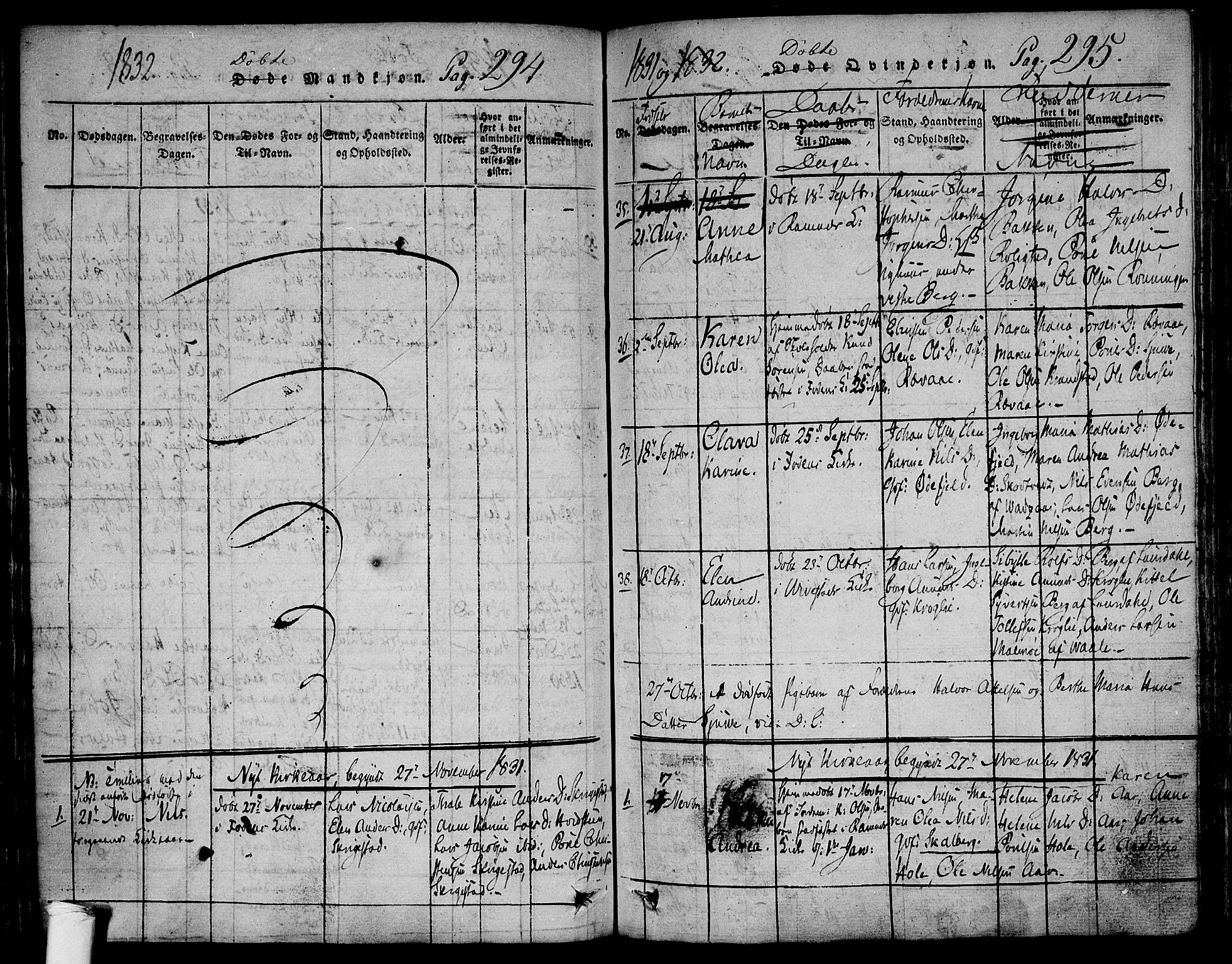 Ramnes kirkebøker, AV/SAKO-A-314/F/Fa/L0004: Parish register (official) no. I 4, 1813-1840, p. 294-295