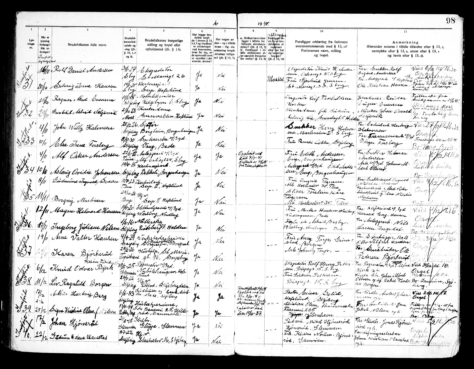 Skjeberg prestekontor Kirkebøker, SAO/A-10923/H/Hc/L0001: Banns register no. III 1, 1919-1949, p. 98