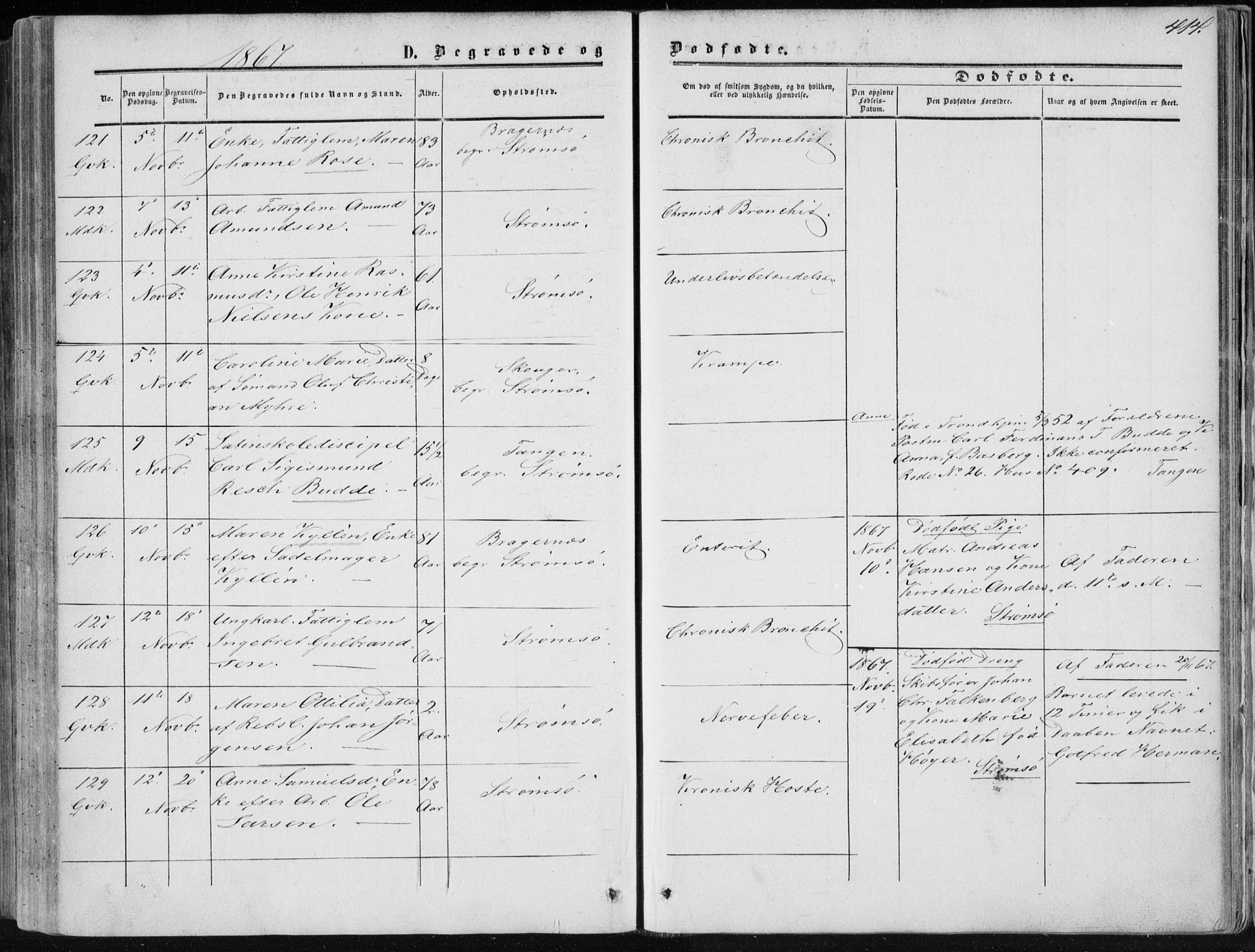 Strømsø kirkebøker, AV/SAKO-A-246/F/Fa/L0015: Parish register (official) no. I 15, 1859-1868, p. 414