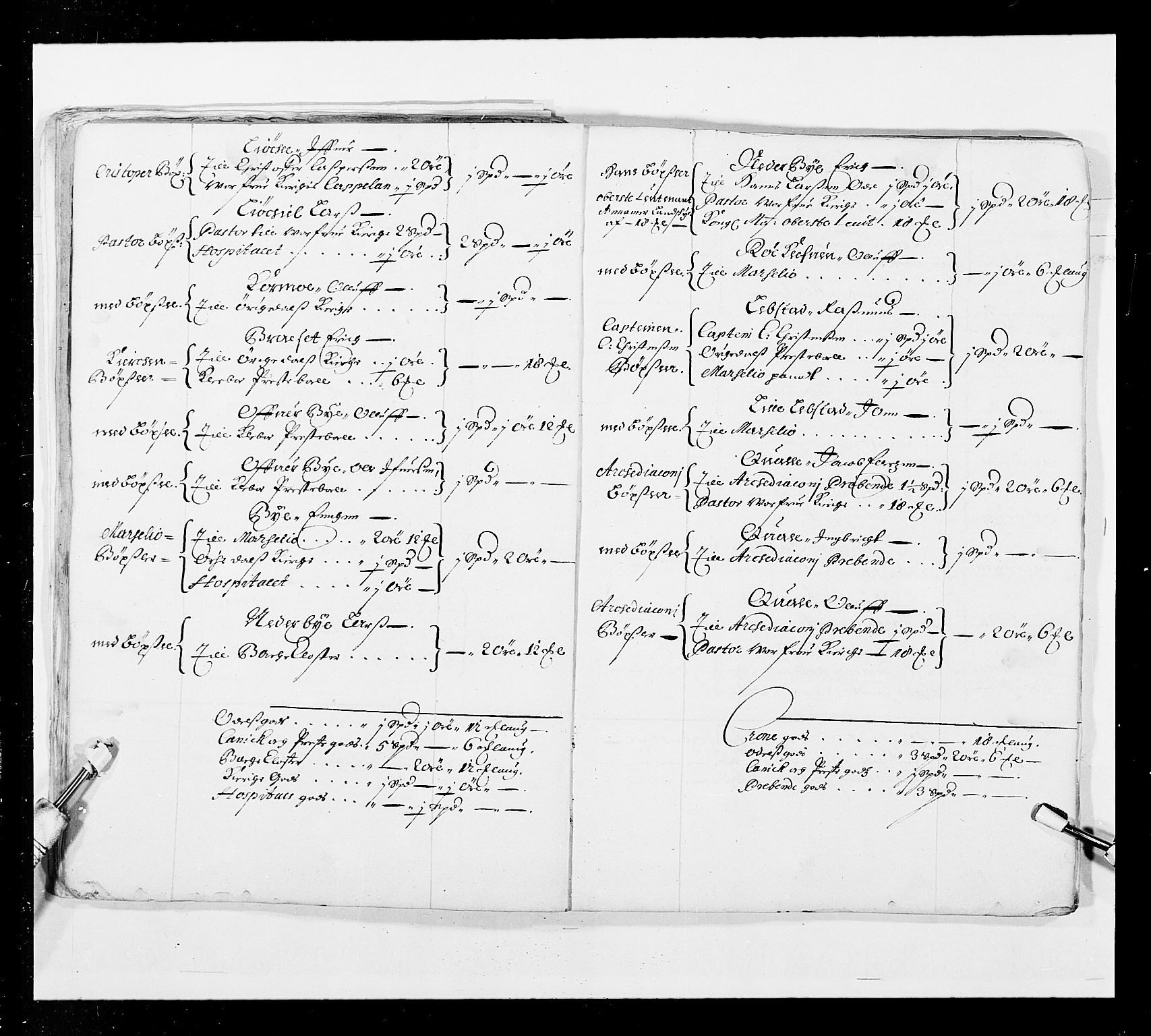 Stattholderembetet 1572-1771, AV/RA-EA-2870/Ek/L0033b/0001: Jordebøker 1662-1720: / Matrikler for Strinda, Selbu, Orkdal, Stjørdal, Gauldal og Fosen, 1670-1671, p. 87