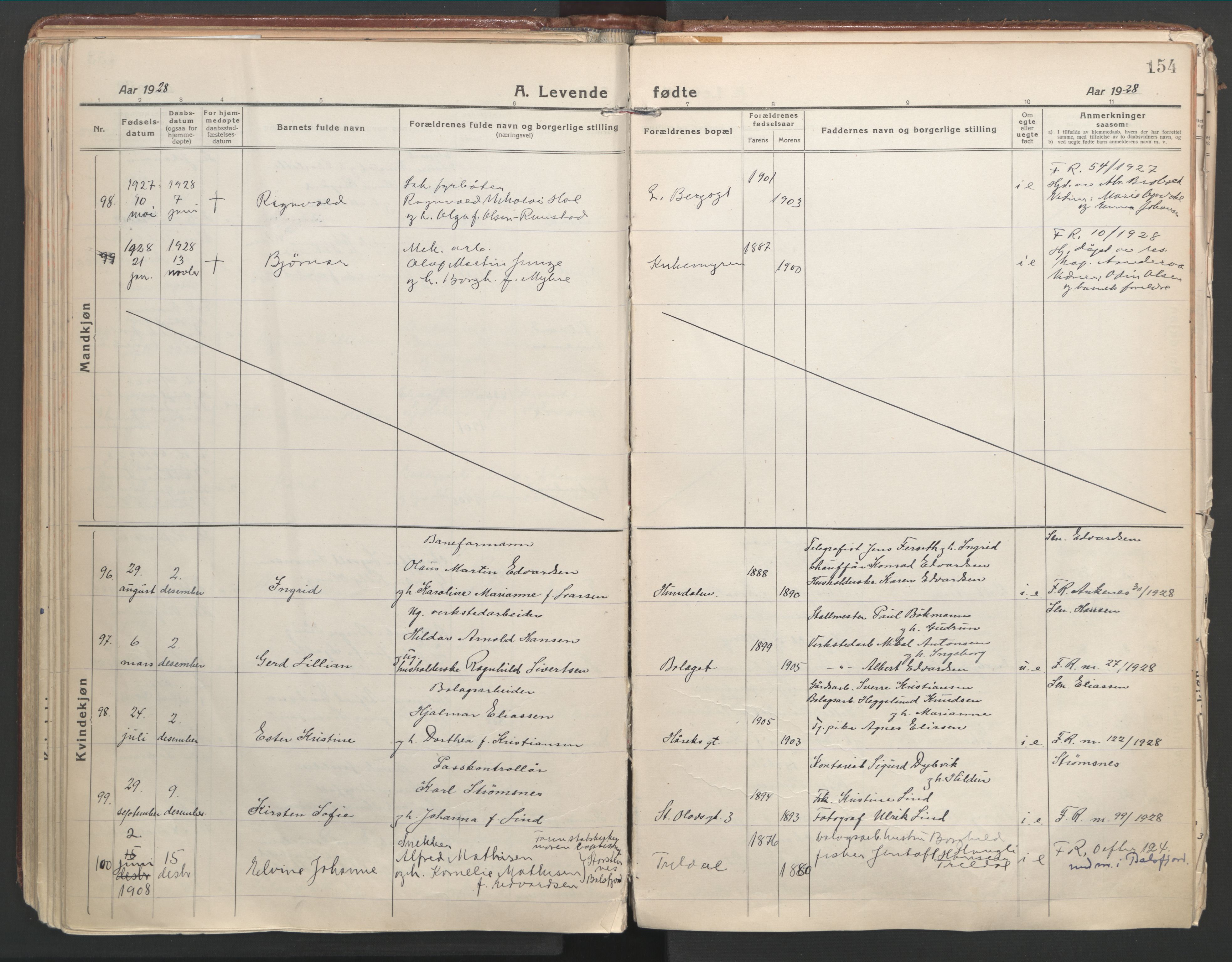 Ministerialprotokoller, klokkerbøker og fødselsregistre - Nordland, AV/SAT-A-1459/871/L1003: Parish register (official) no. 871A19, 1921-1930, p. 154