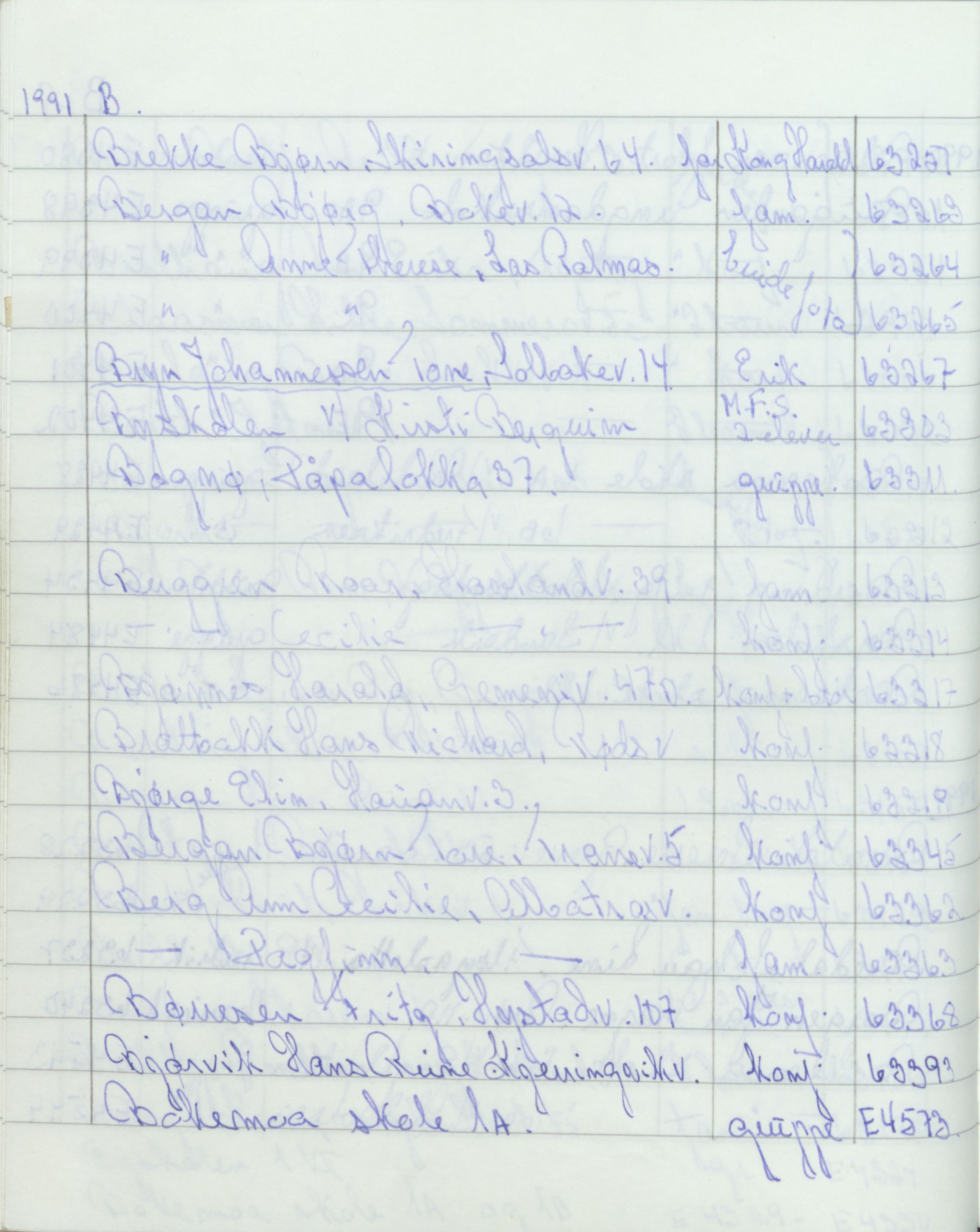 Pa 1494 - Jørgensen, Antonius. Fotograf, VEMU/A-2760/F/Fa, 1927-2004, p. 3420