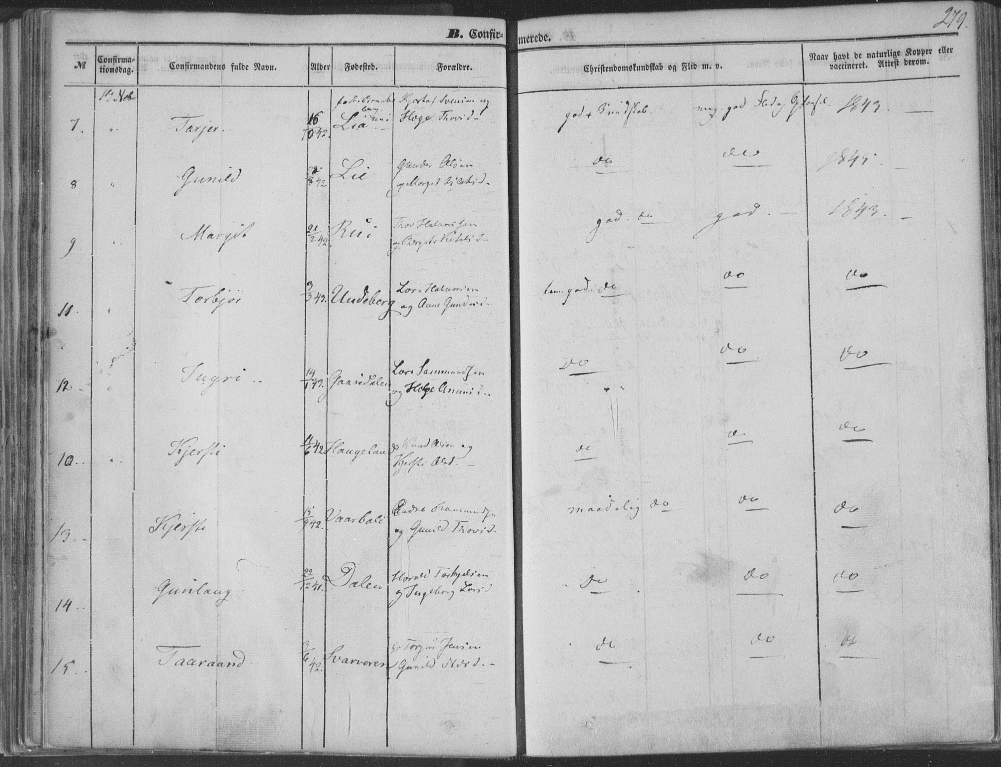 Seljord kirkebøker, AV/SAKO-A-20/F/Fa/L012b: Parish register (official) no. I 12B, 1850-1865, p. 279