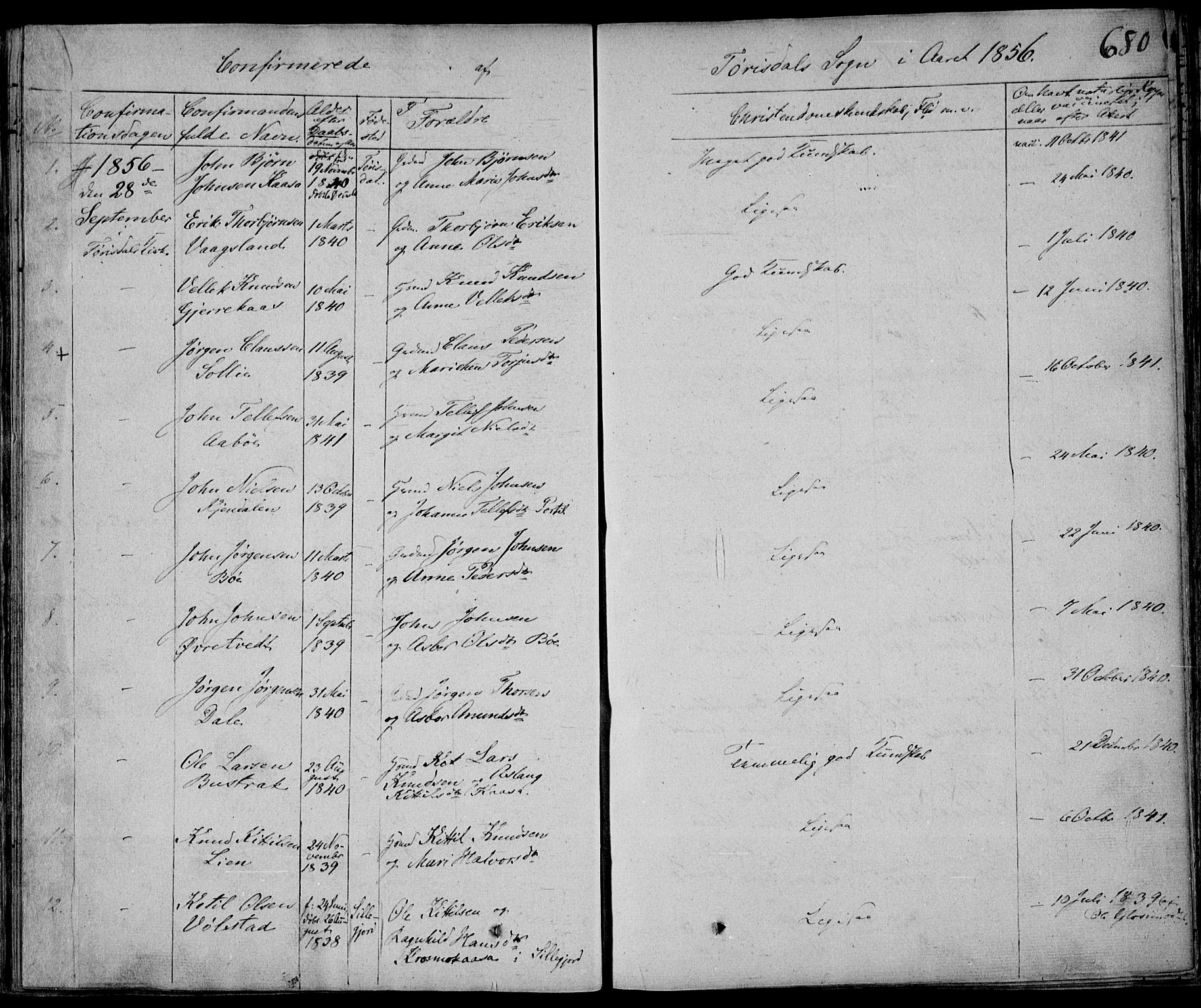 Drangedal kirkebøker, SAKO/A-258/F/Fa/L0007b: Parish register (official) no. 7b, 1837-1856, p. 680