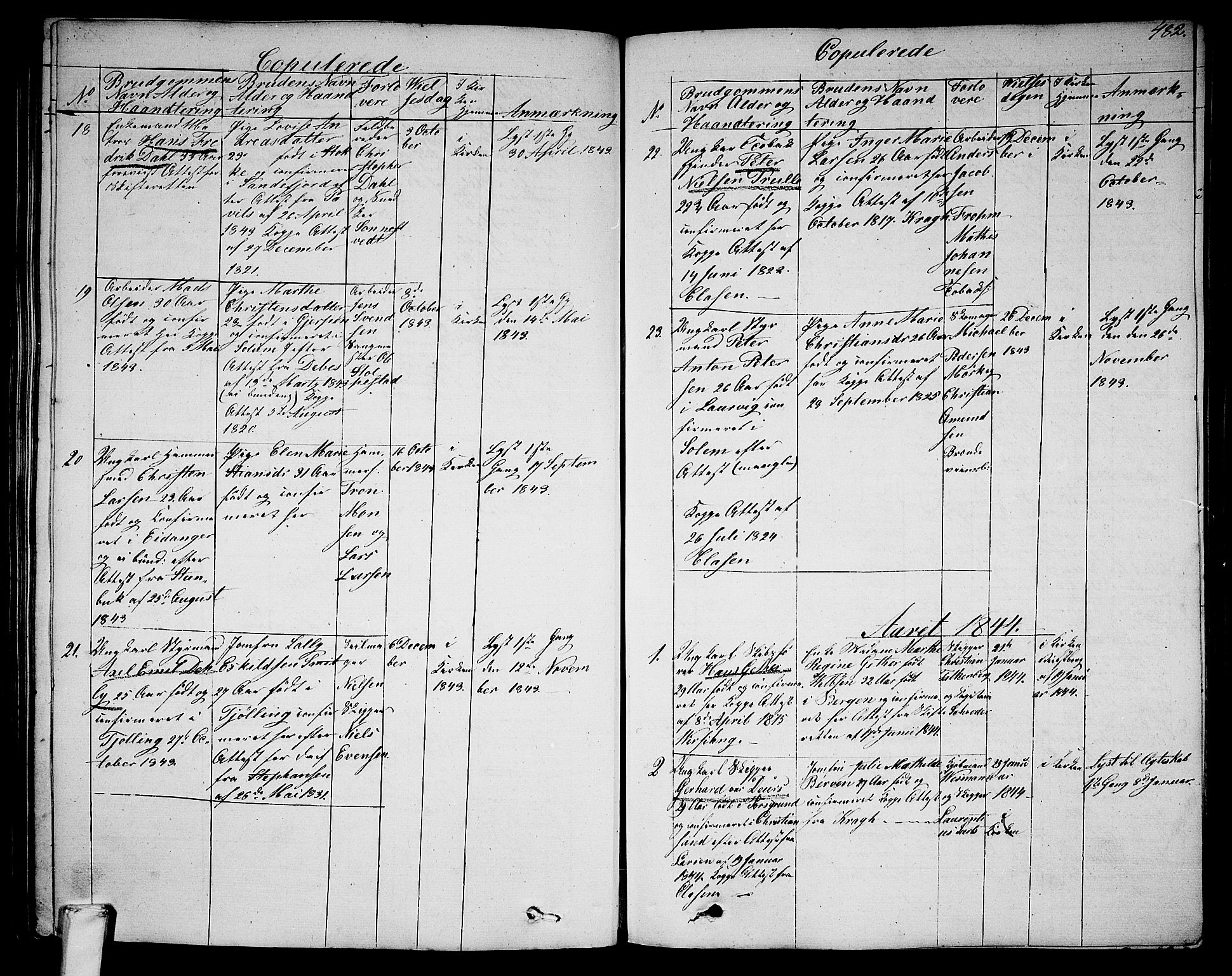 Larvik kirkebøker, SAKO/A-352/G/Ga/L0003b: Parish register (copy) no. I 3B, 1830-1870, p. 482