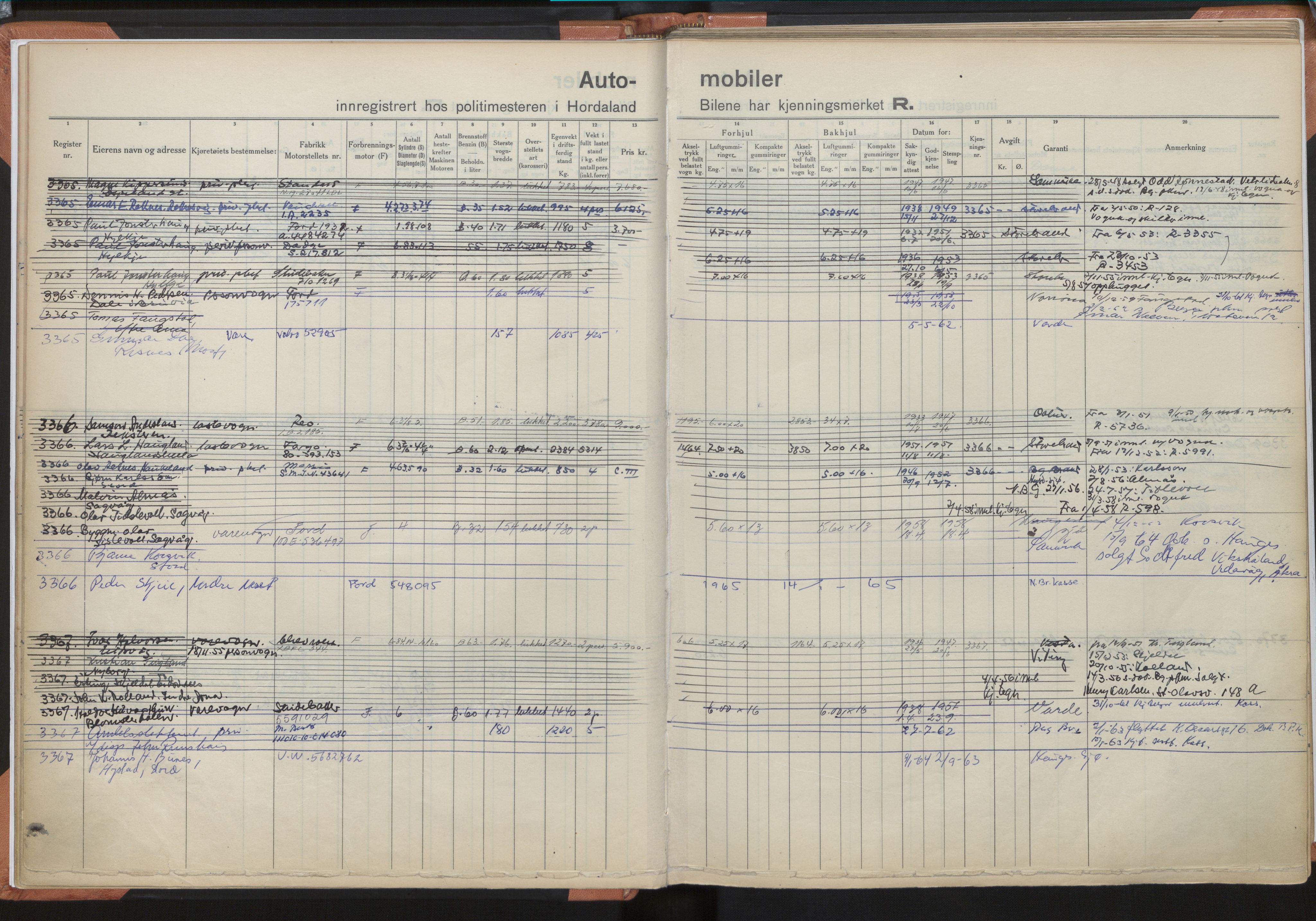 Statens vegvesen, Hordaland vegkontor, AV/SAB-A-5201/2/O/Oa/L0009: Bil - R3314-3999, 1915-1970