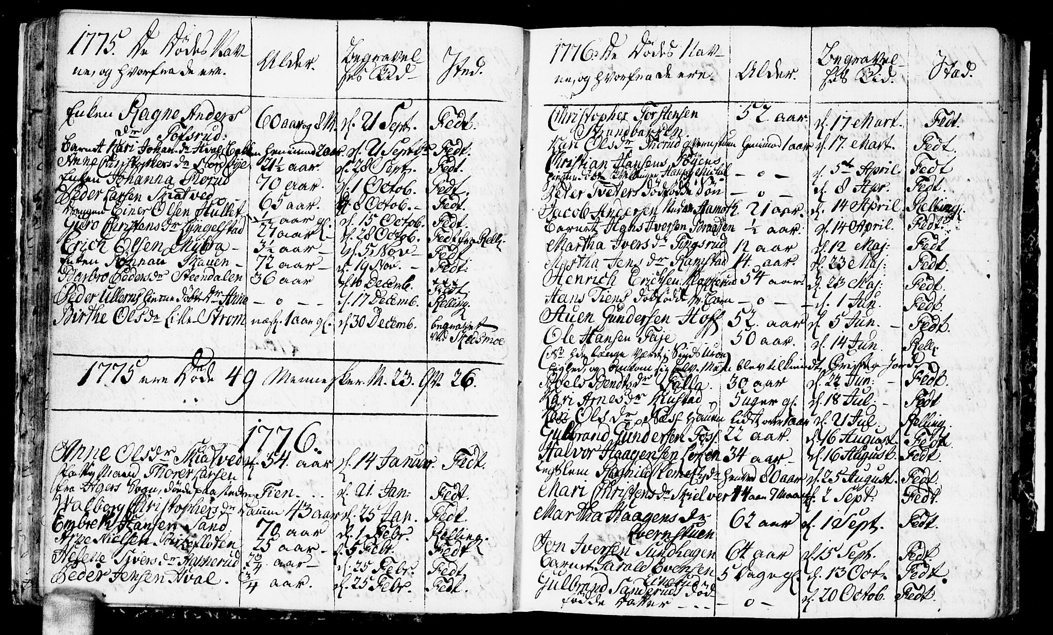 Fet prestekontor Kirkebøker, AV/SAO-A-10370a/F/Fa/L0006: Parish register (official) no. I 6, 1764-1814