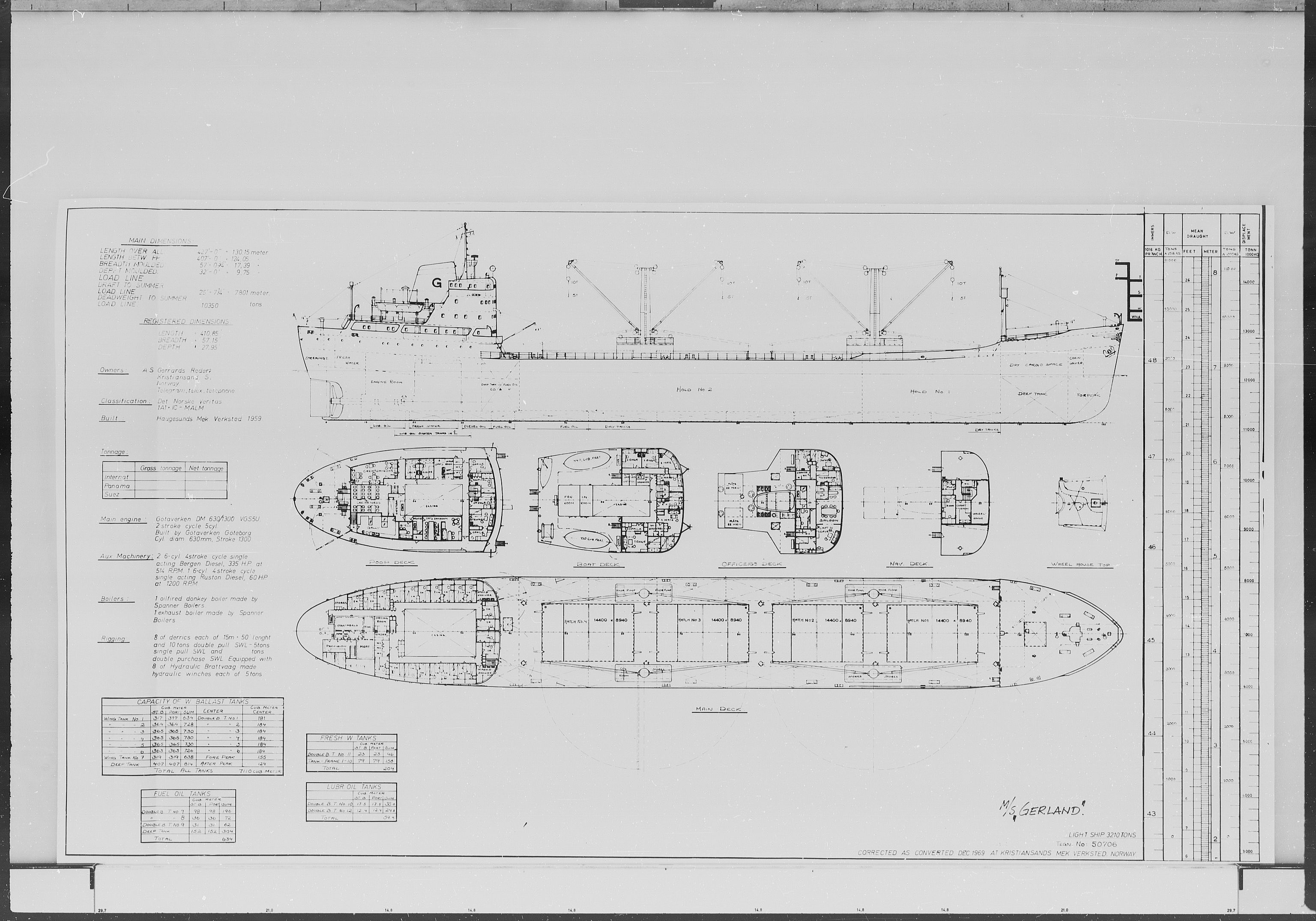 Kristiansand Mekaniske Verksted, SAK/D/0612/G/Ga/L0006/0002: Reprofoto av tegninger m.m. / 36 mm mikrofilmruller, reprofoto av skipstegninger, byggenr. 134-212, p. 403